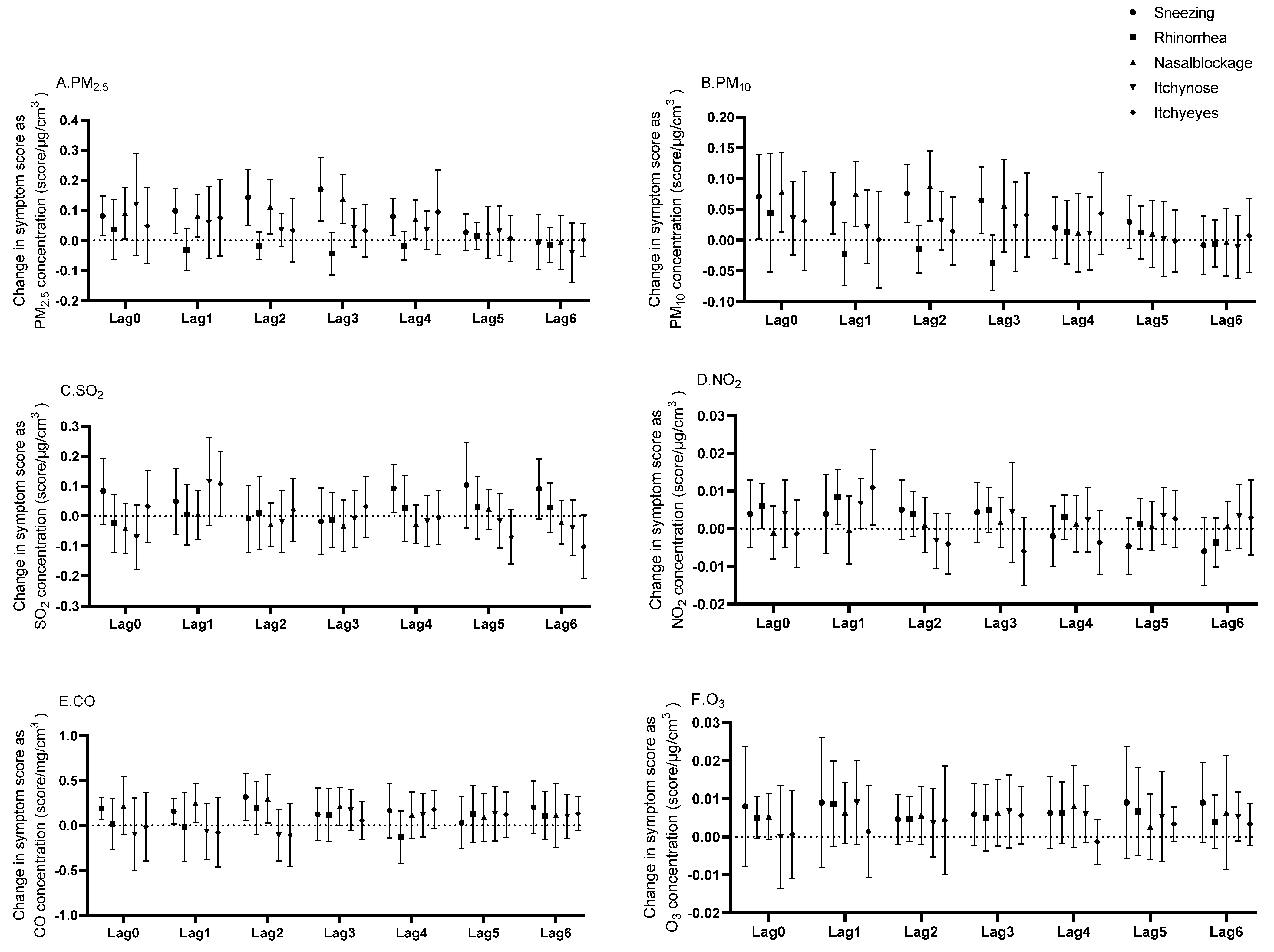 Toxics 12 00663 g002