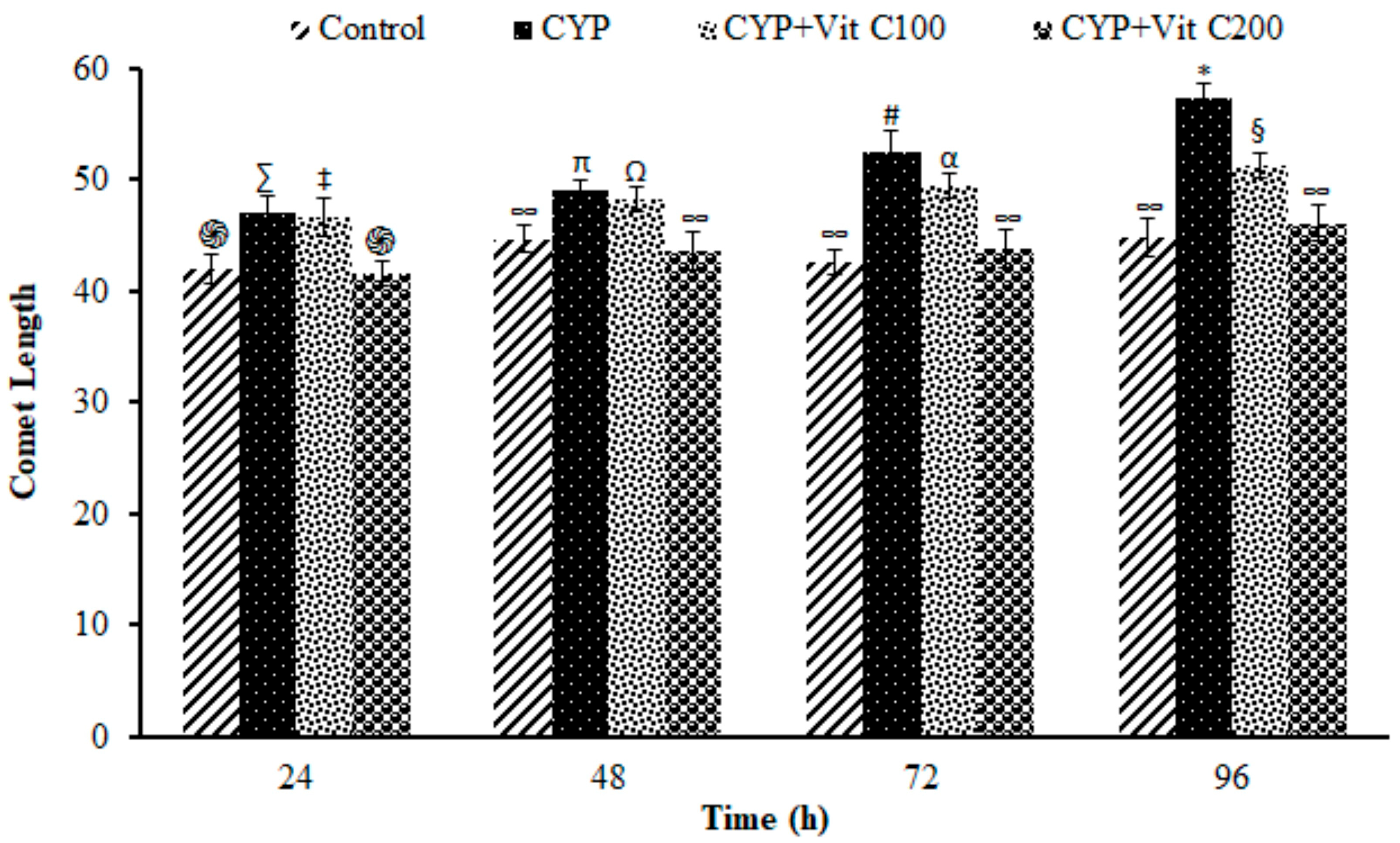 Toxics 12 00664 g004