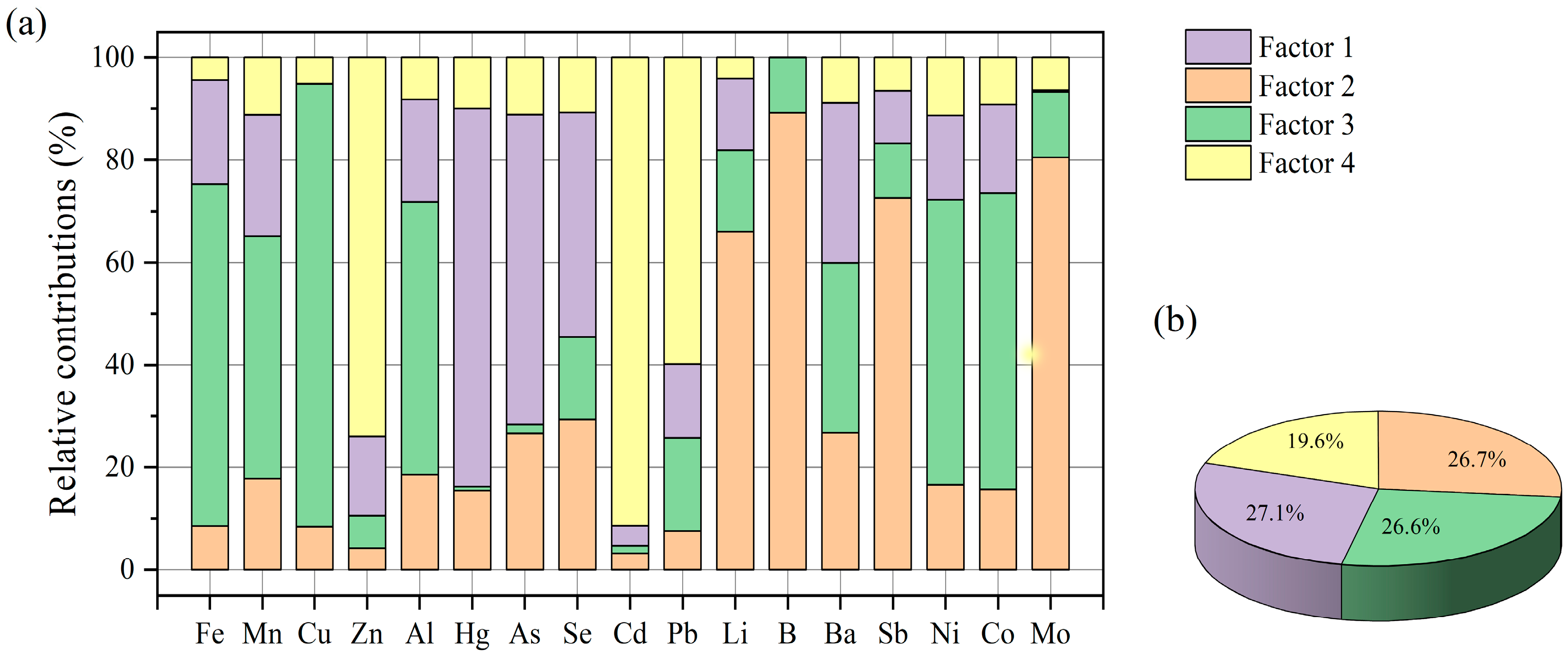 Toxics 12 00673 g004