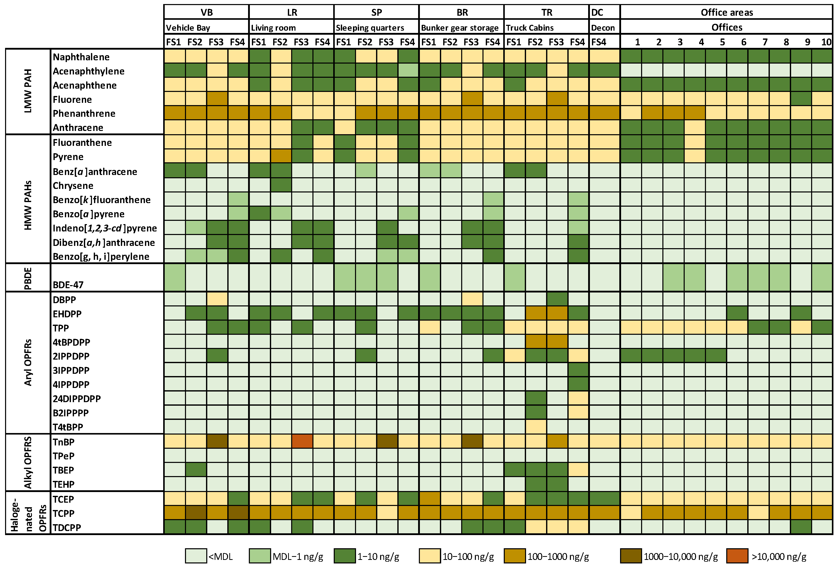 Toxics 12 00677 g001