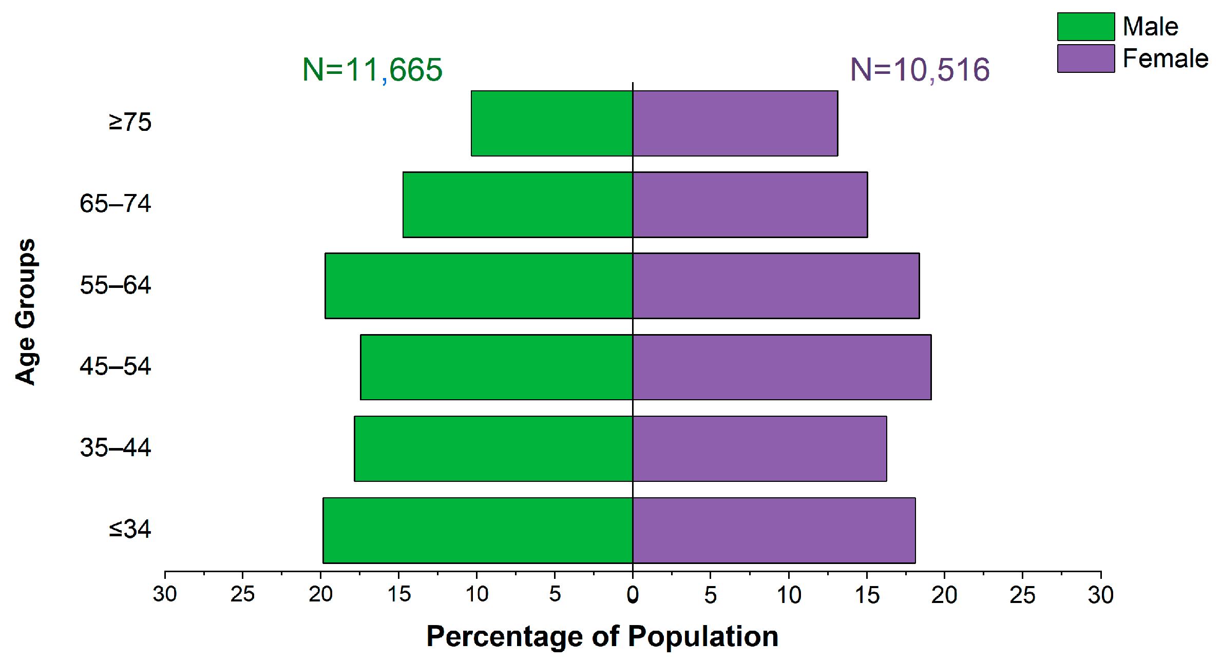 Toxics 12 00679 g002