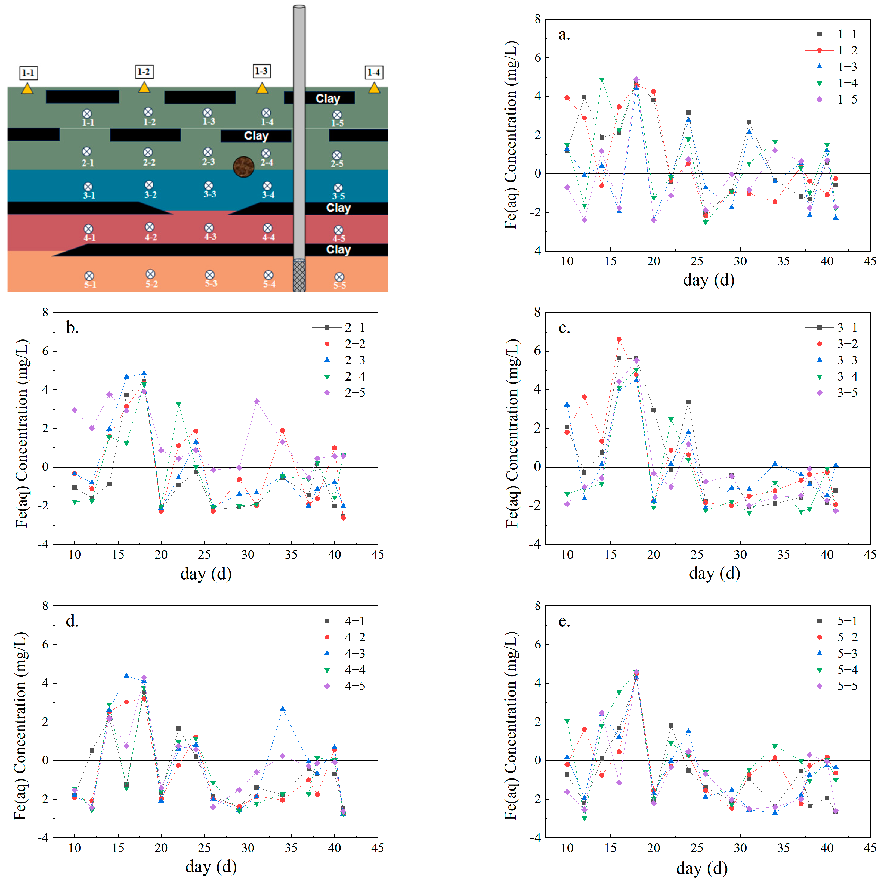 Toxics 12 00687 g003