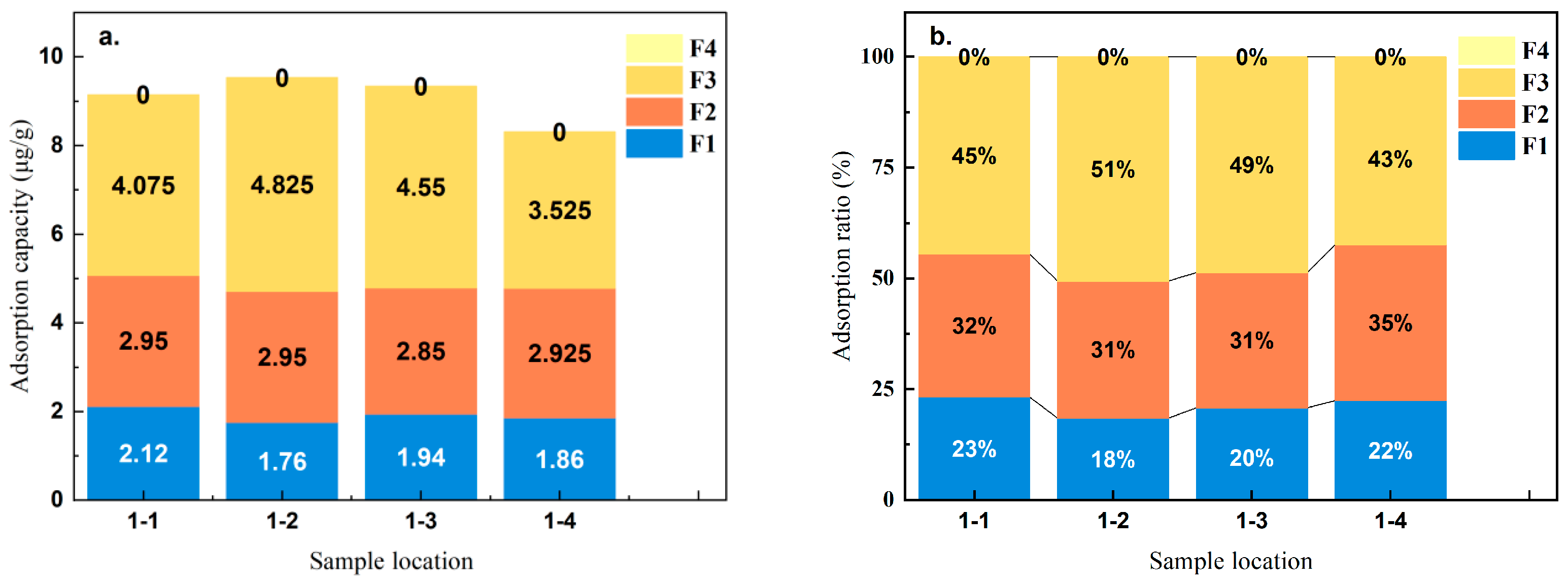 Toxics 12 00687 g004