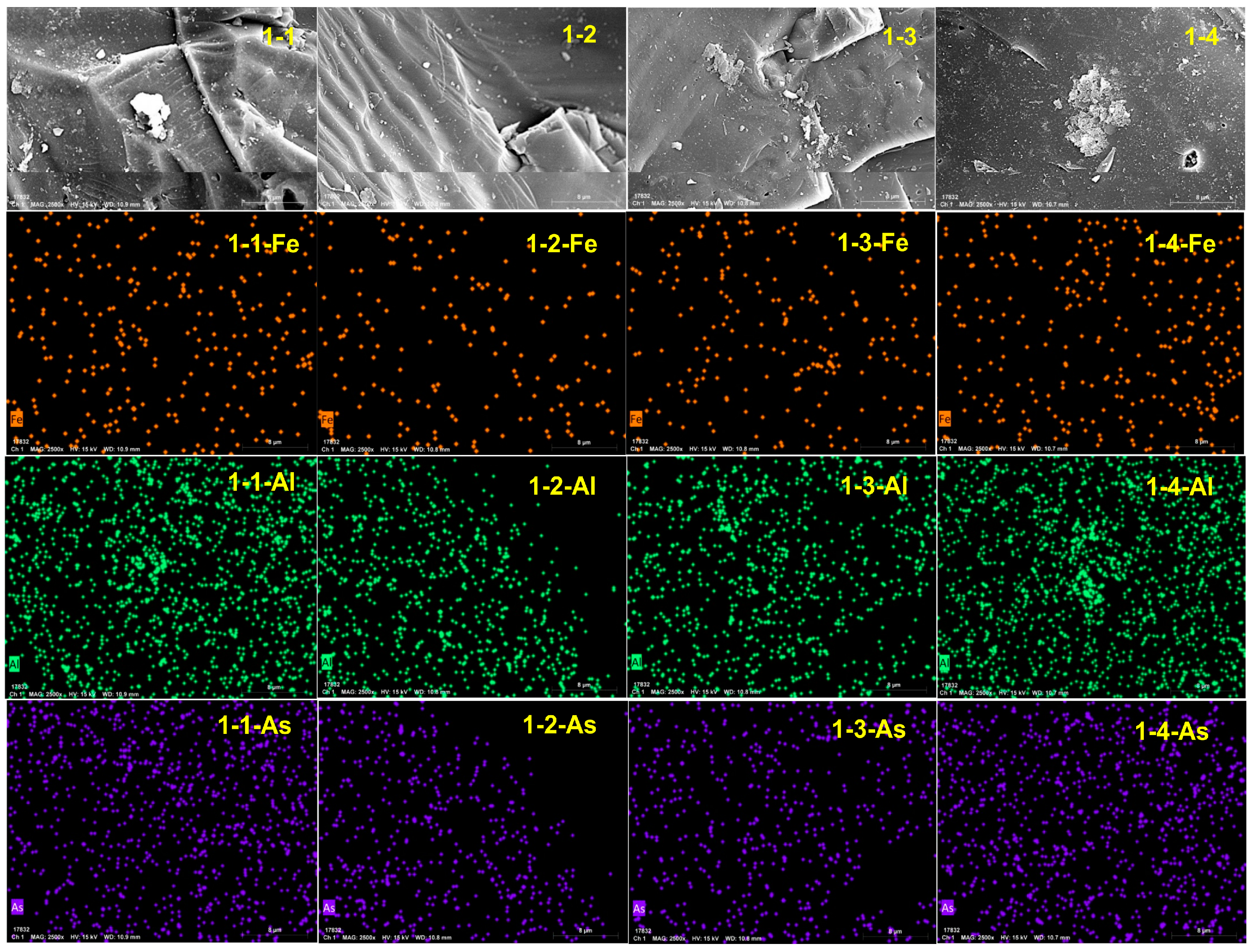 Toxics 12 00687 g006