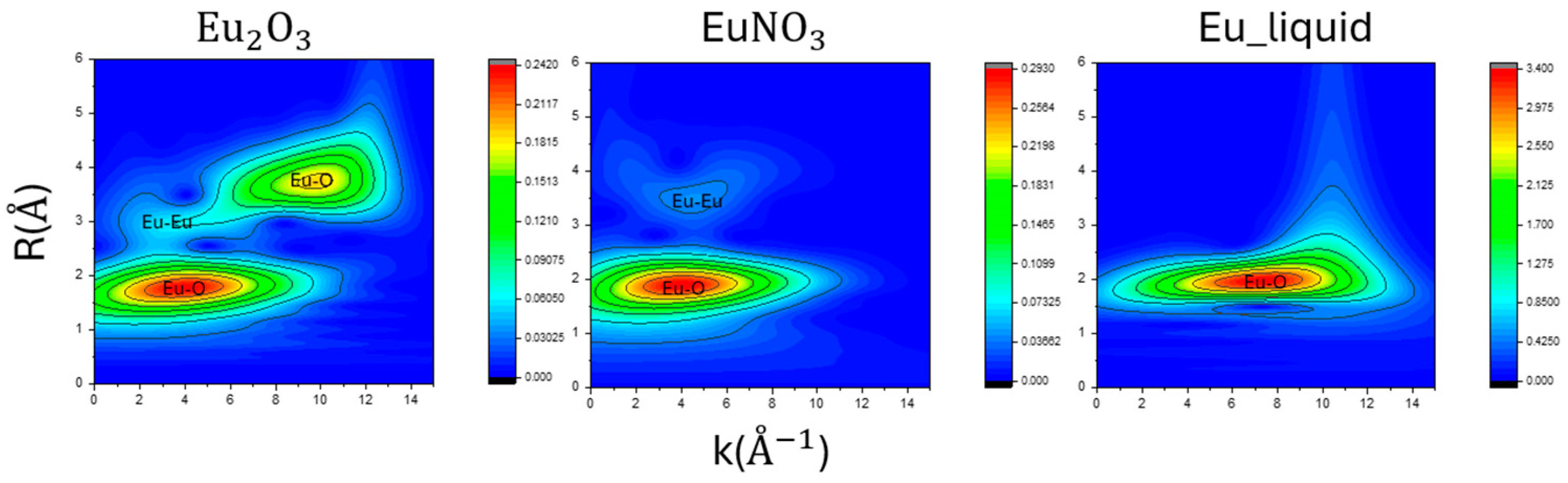 Toxics 12 00706 g006