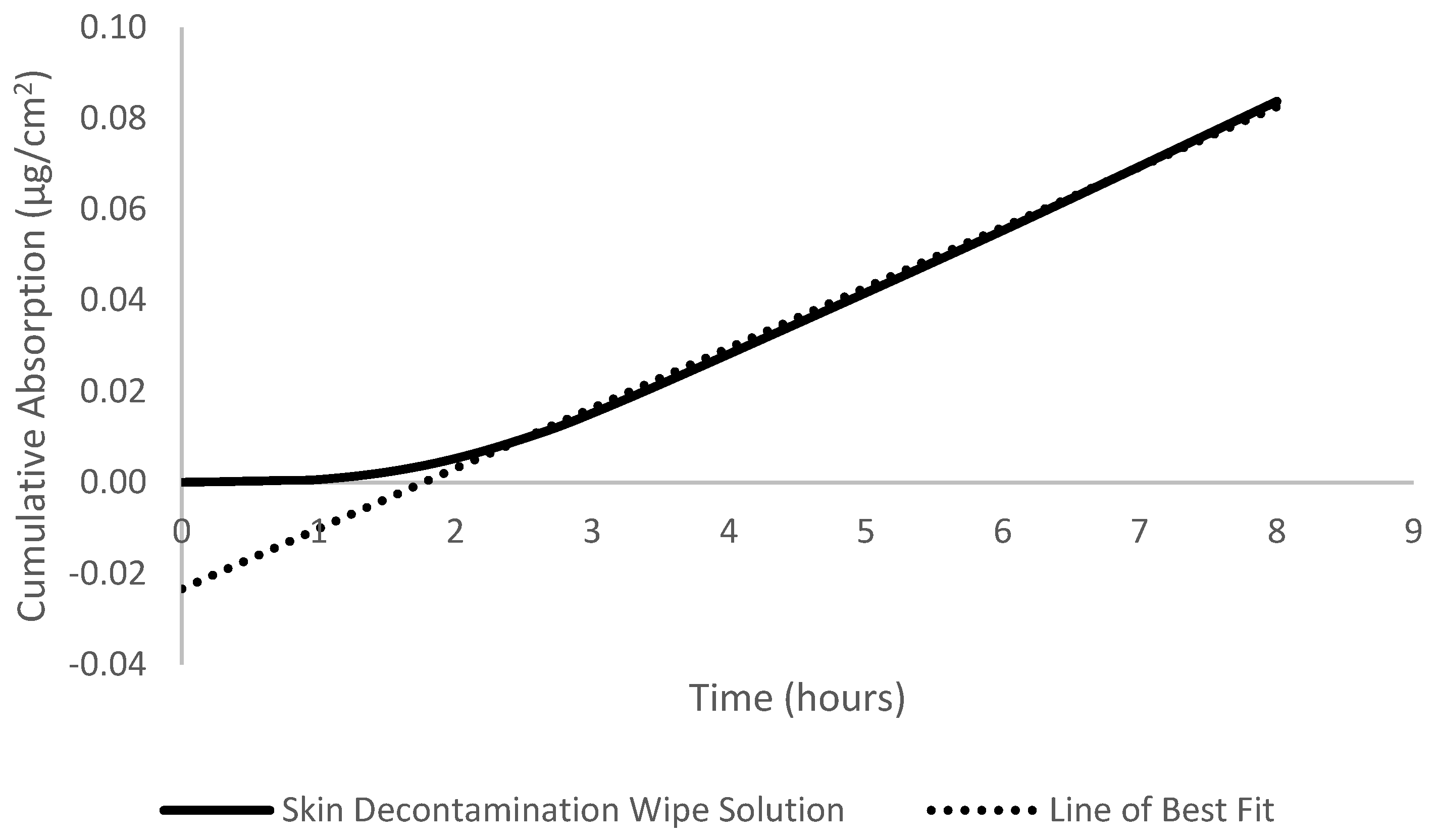 Toxics 12 00716 g001