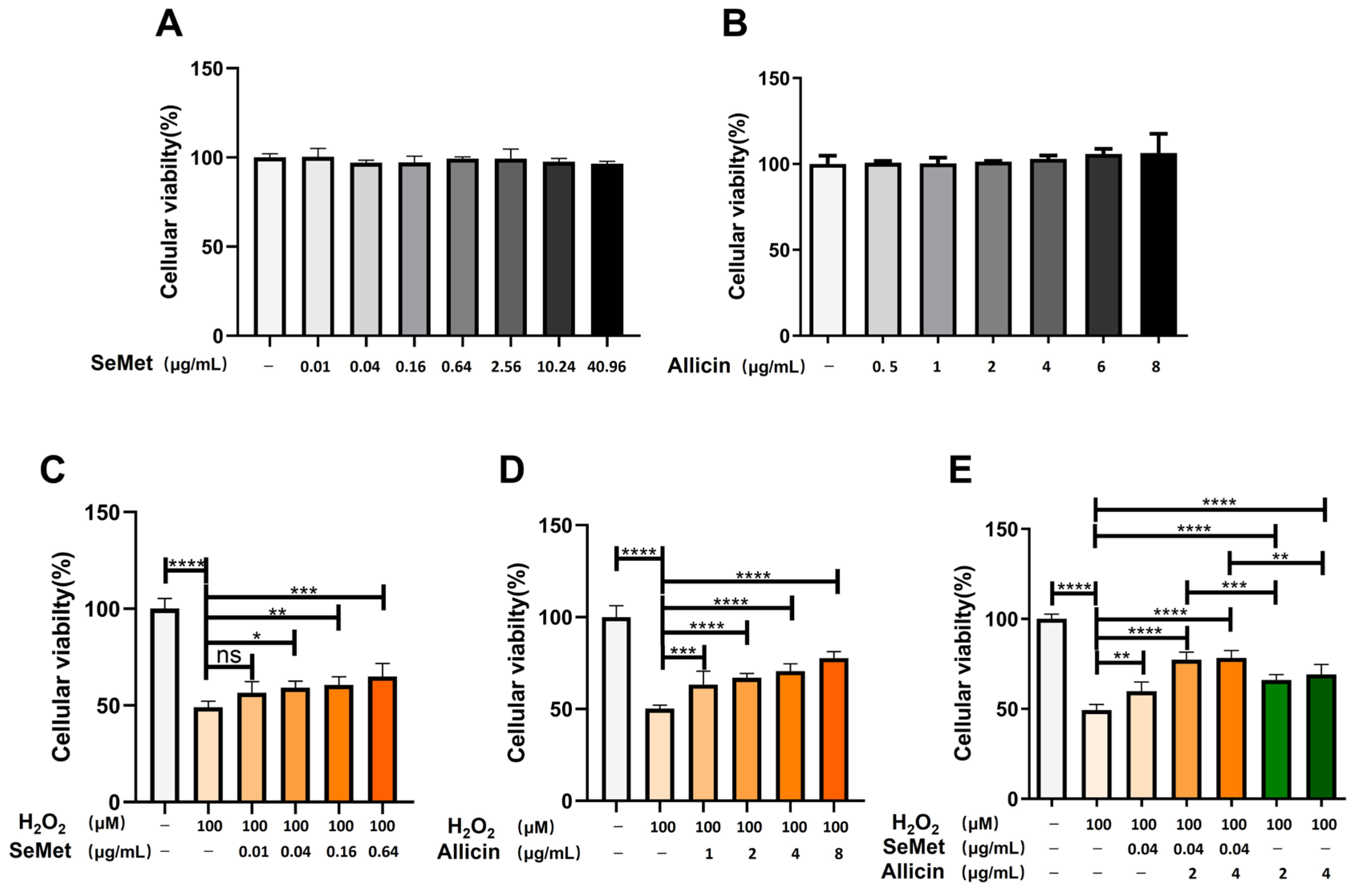Toxics 12 00719 g002