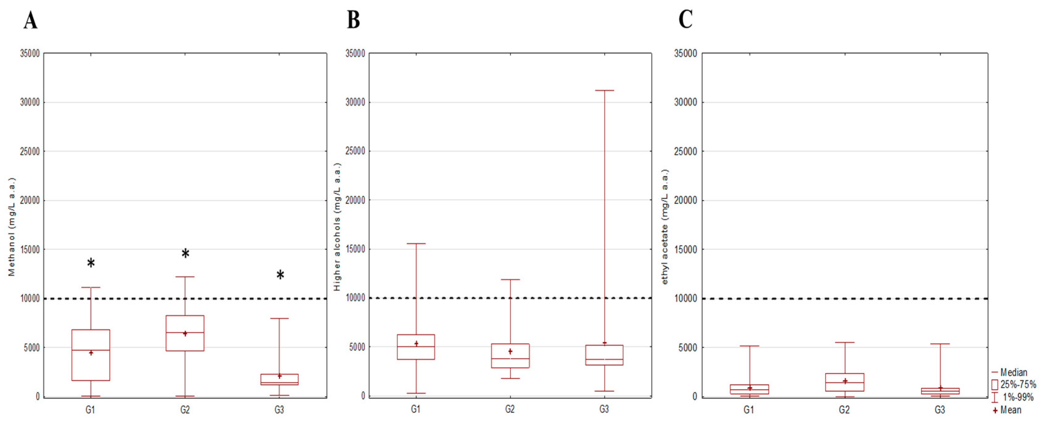 Toxics 12 00720 g004