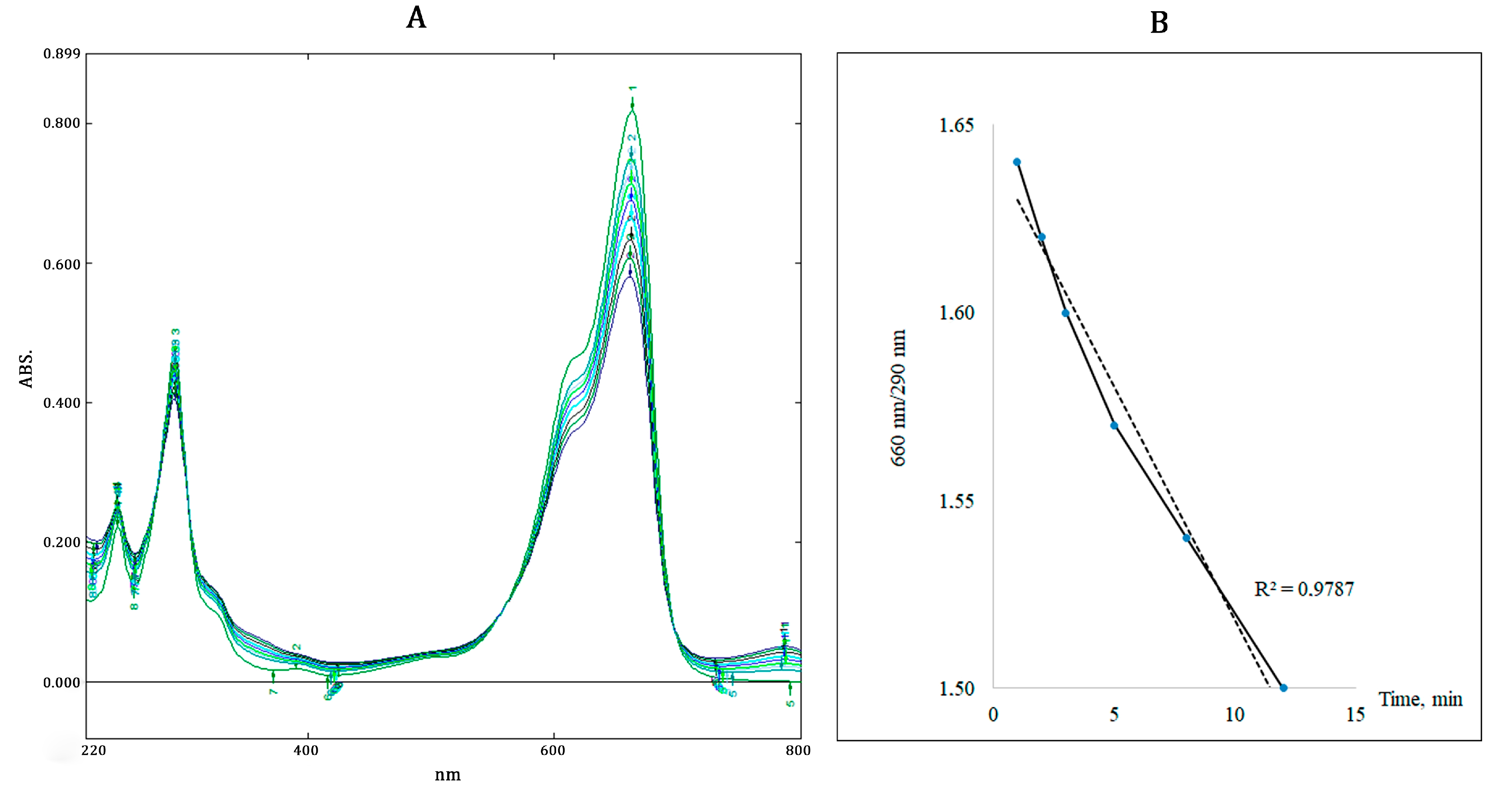 Toxics 12 00726 g002