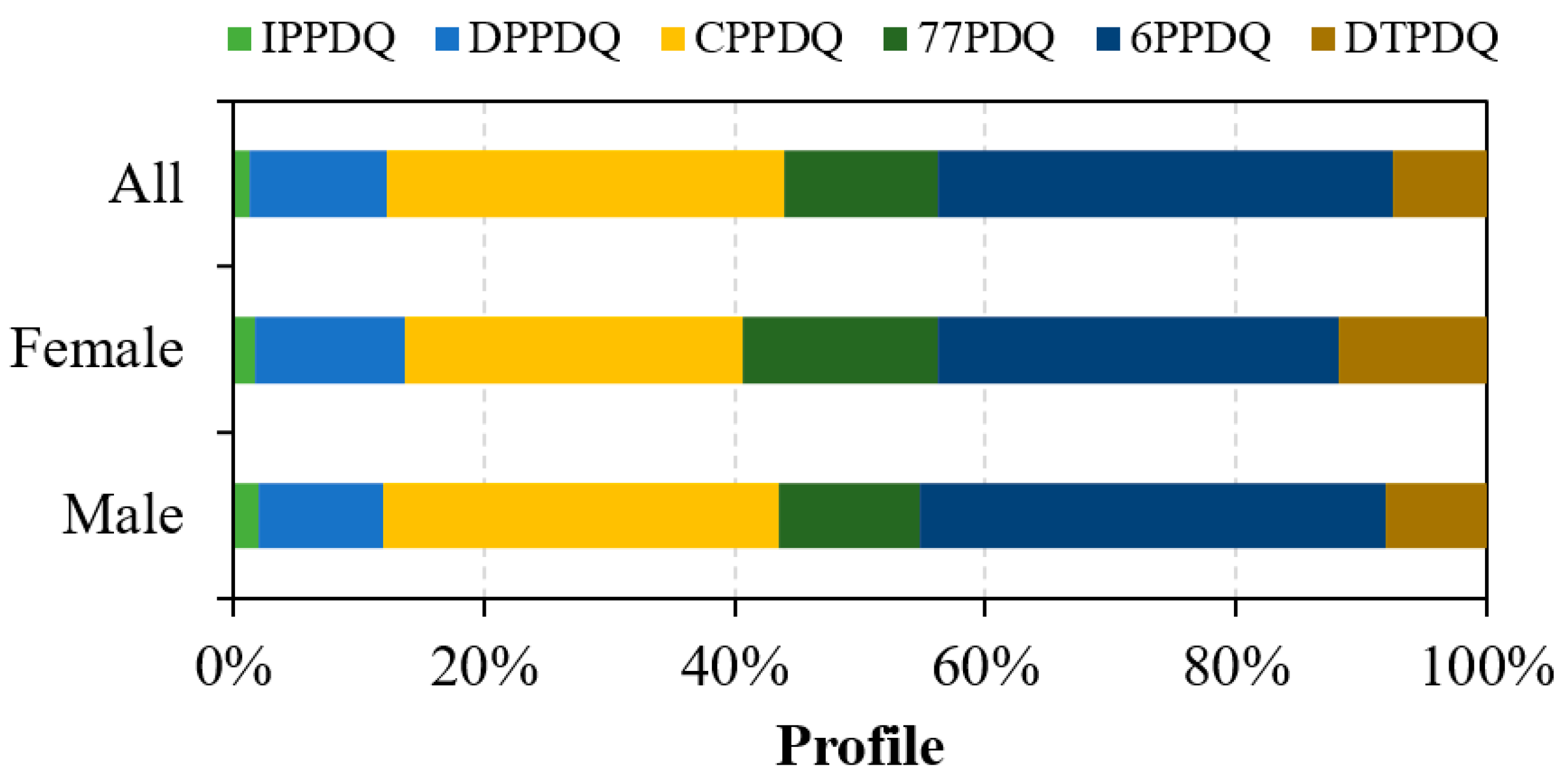 Toxics 12 00733 g001 Toxics 12 00733 g001