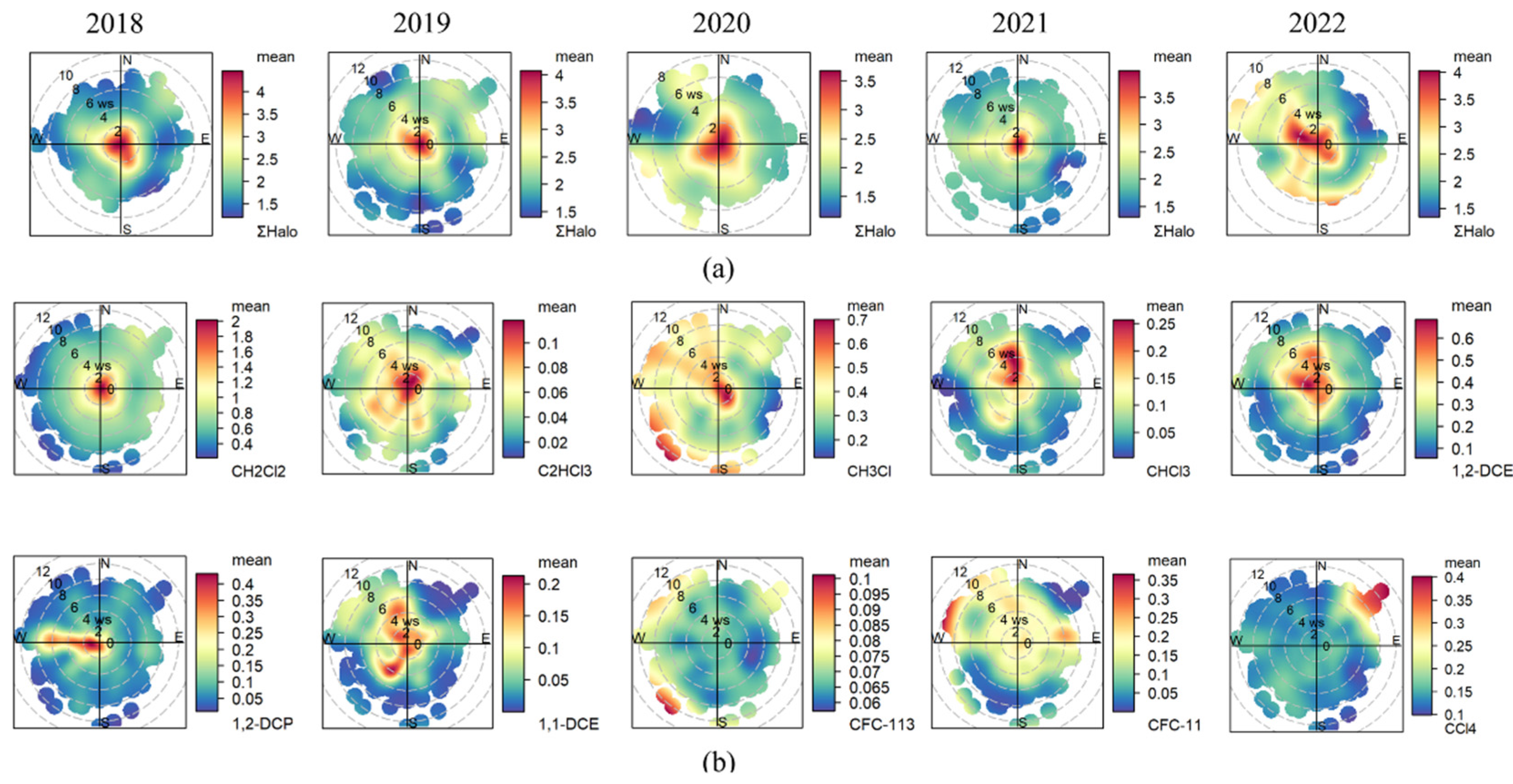 Toxics 12 00738 g006