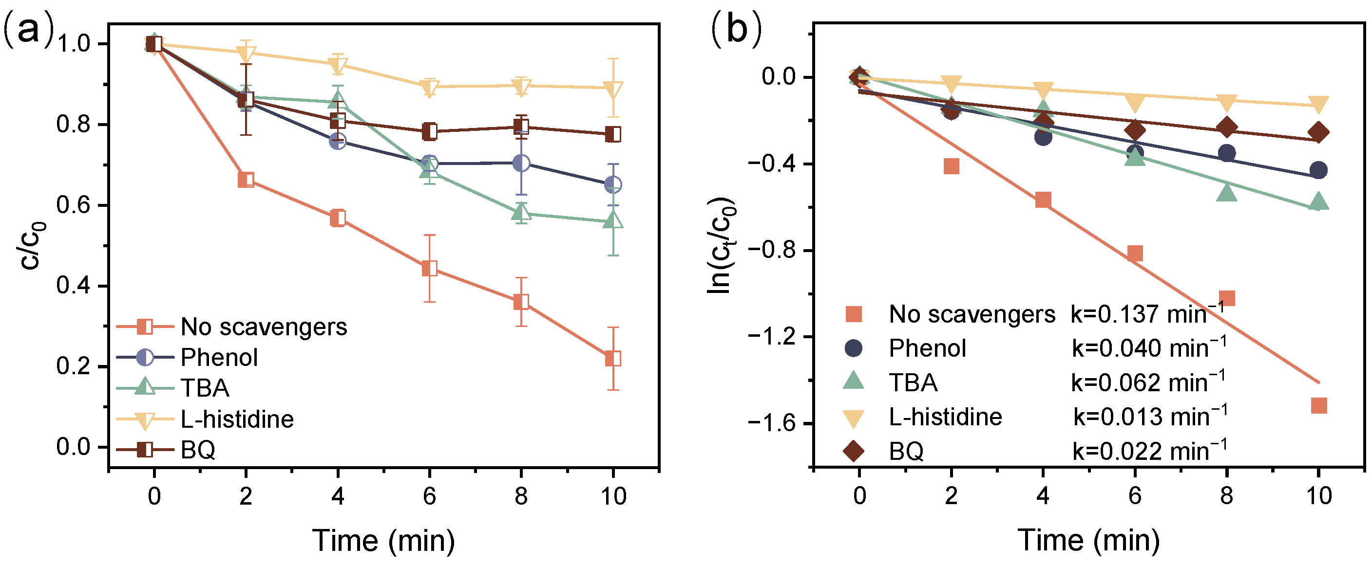 Toxics 12 00746 g008