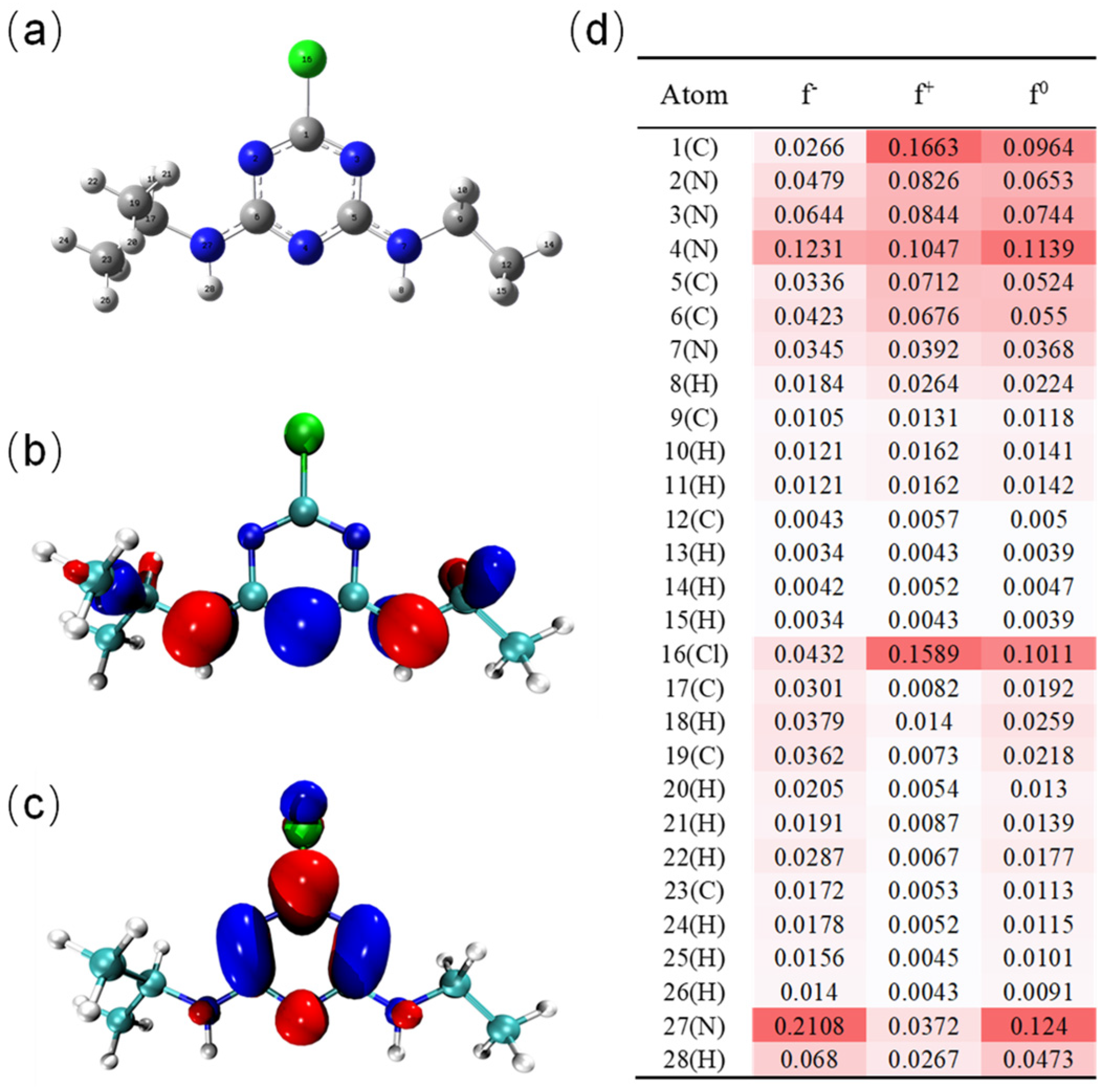 Toxics 12 00746 g010