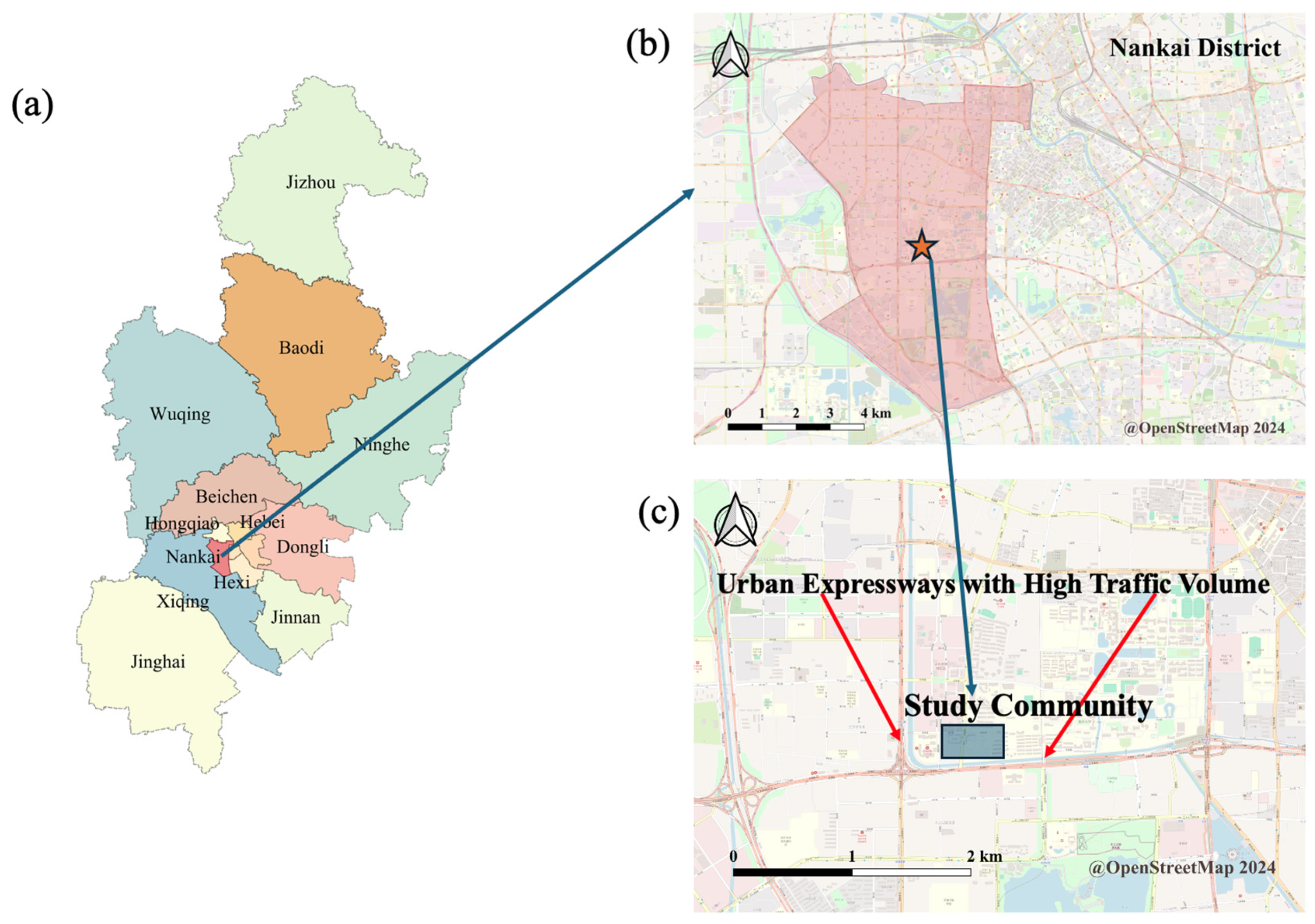 Toxics 12 00748 g001 Toxics 12 00748 g001
