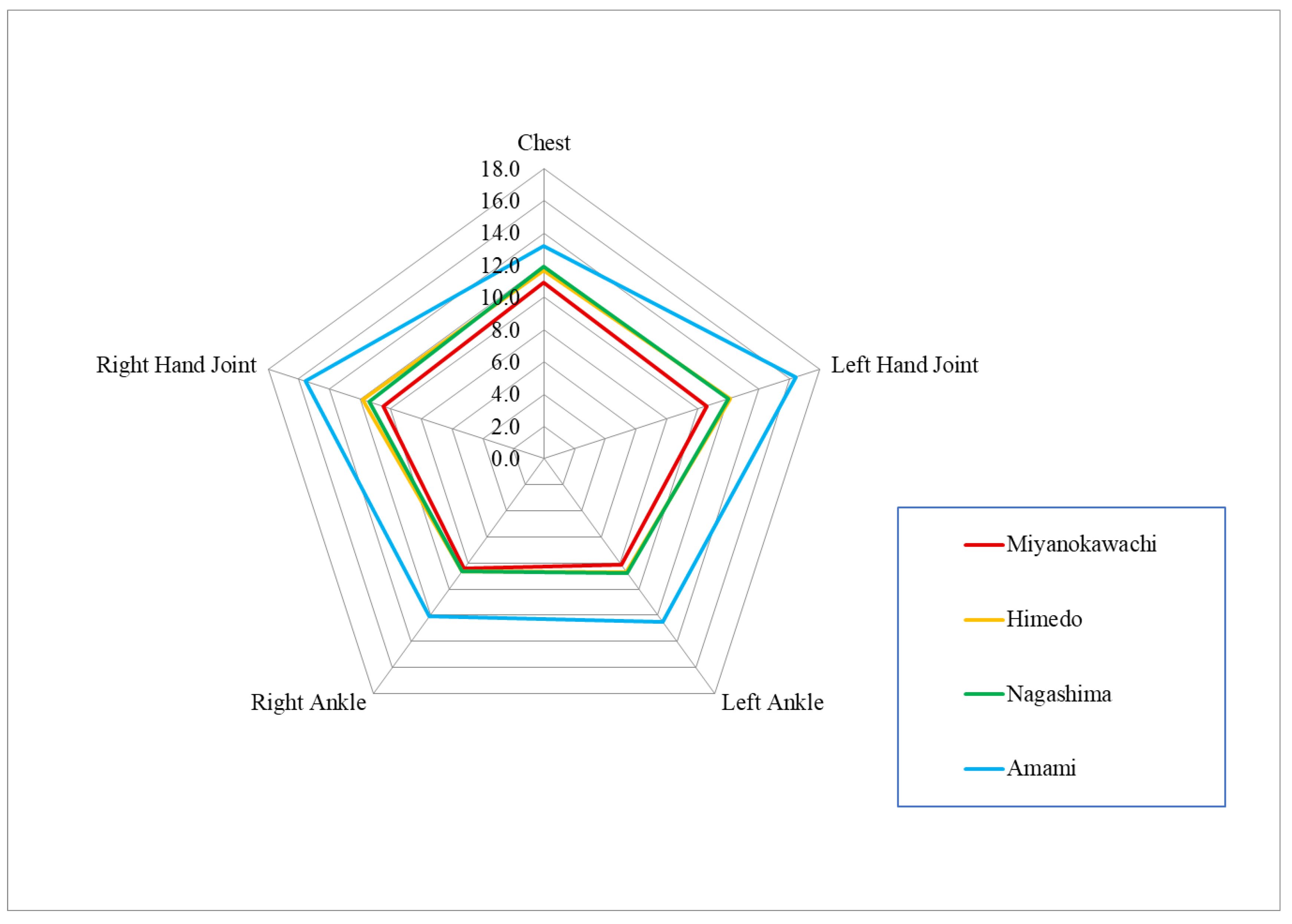 Toxics 12 00751 g008