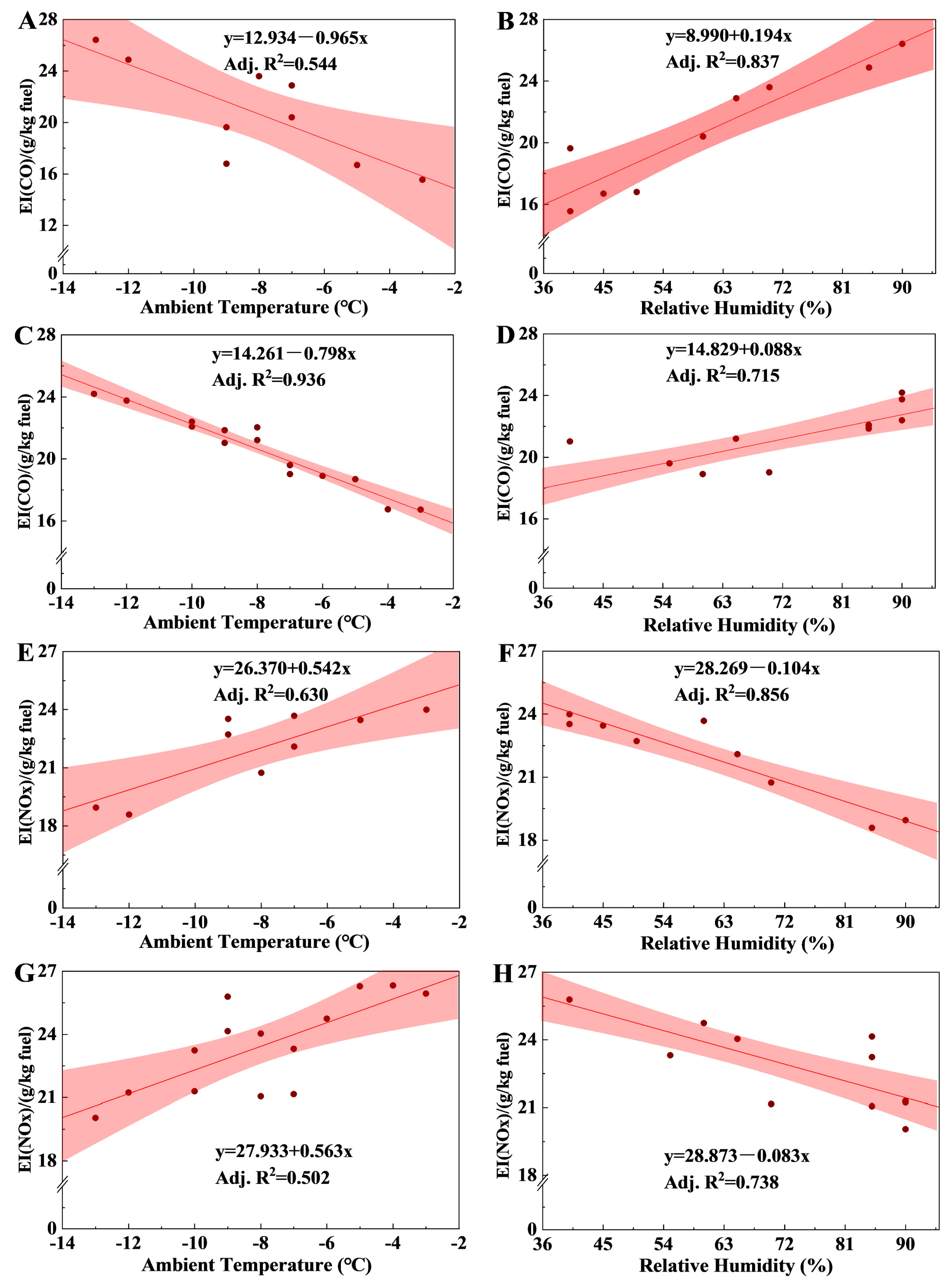 Toxics 12 00782 g006