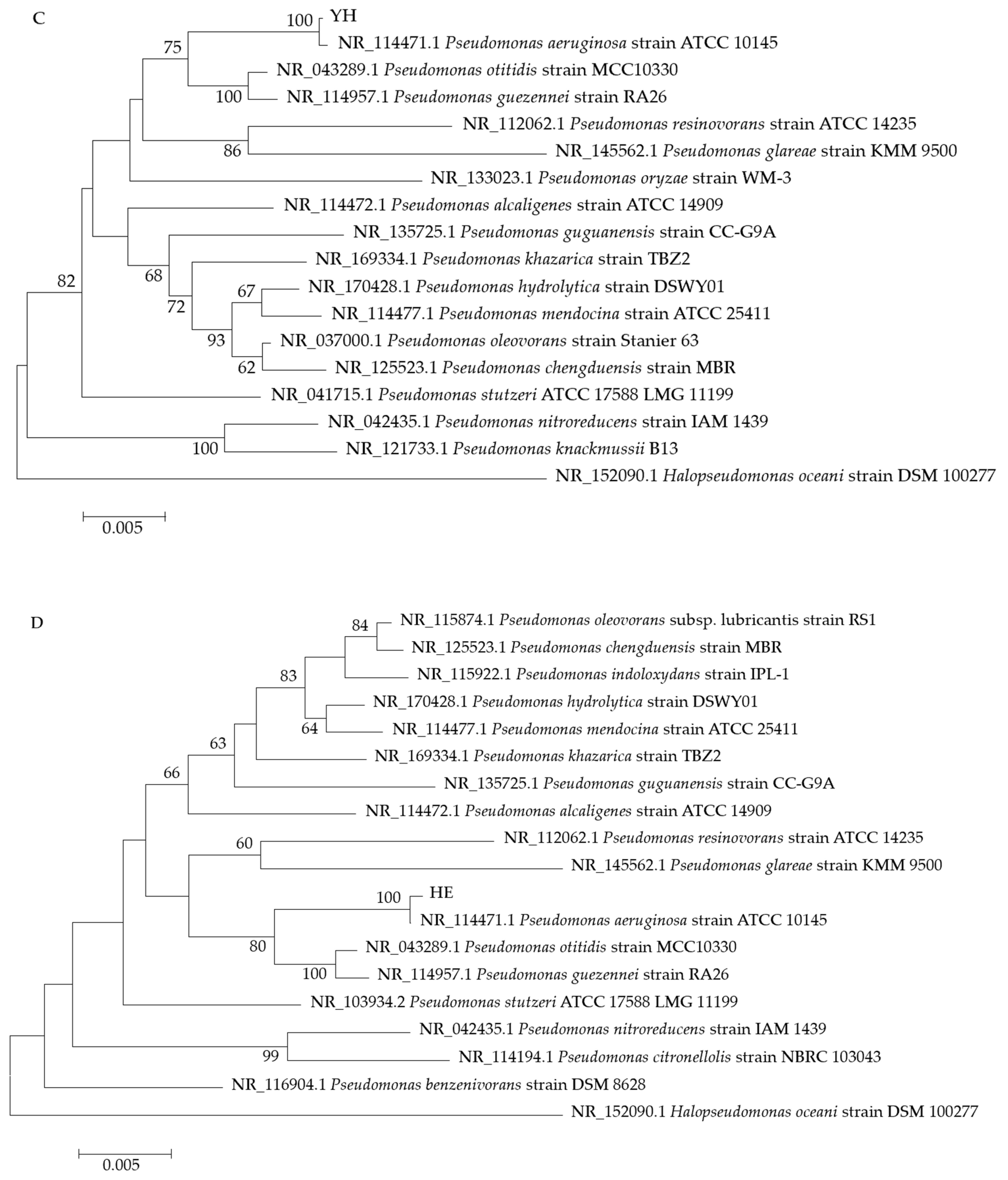 Toxics 12 00797 g001b