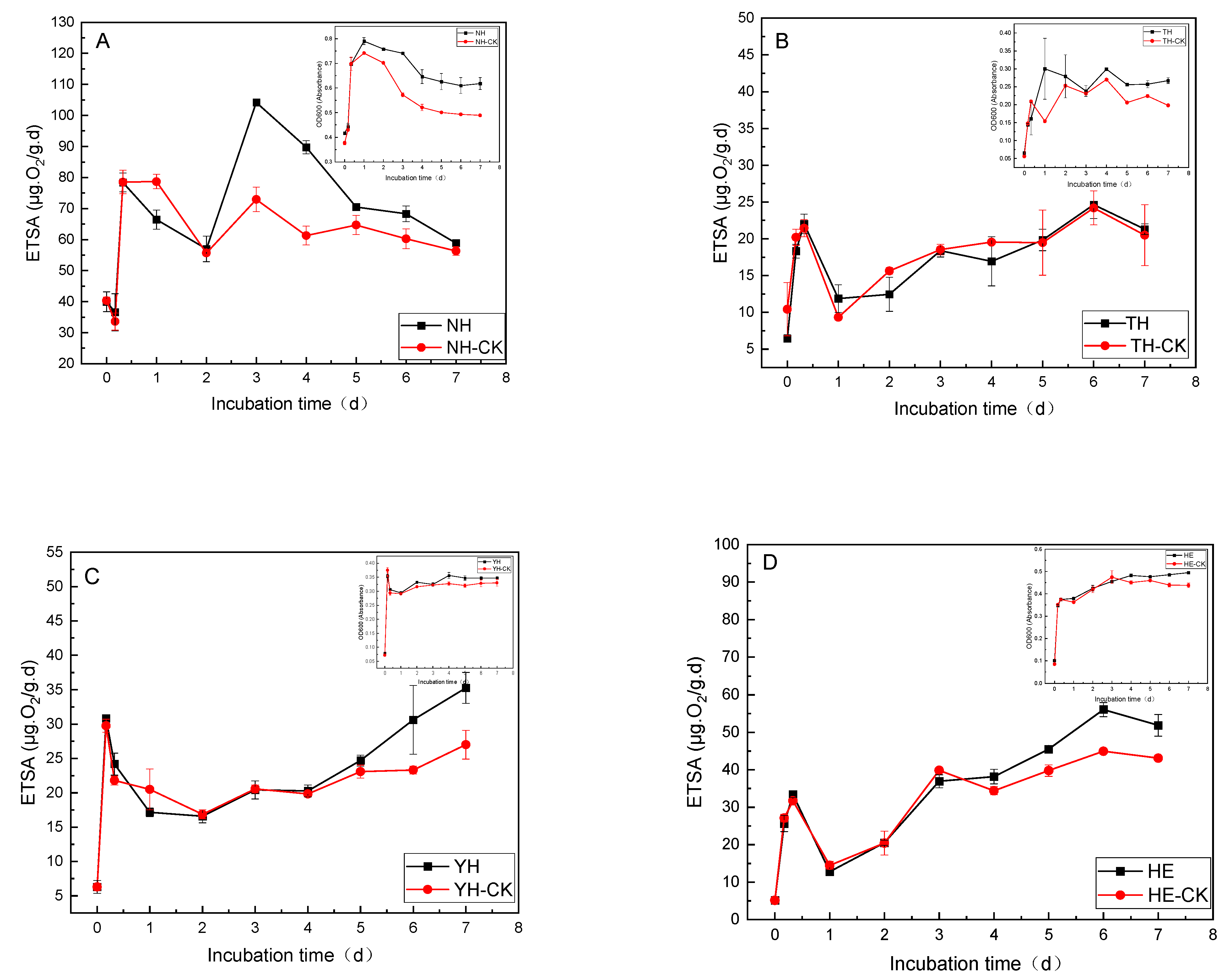 Toxics 12 00797 g002