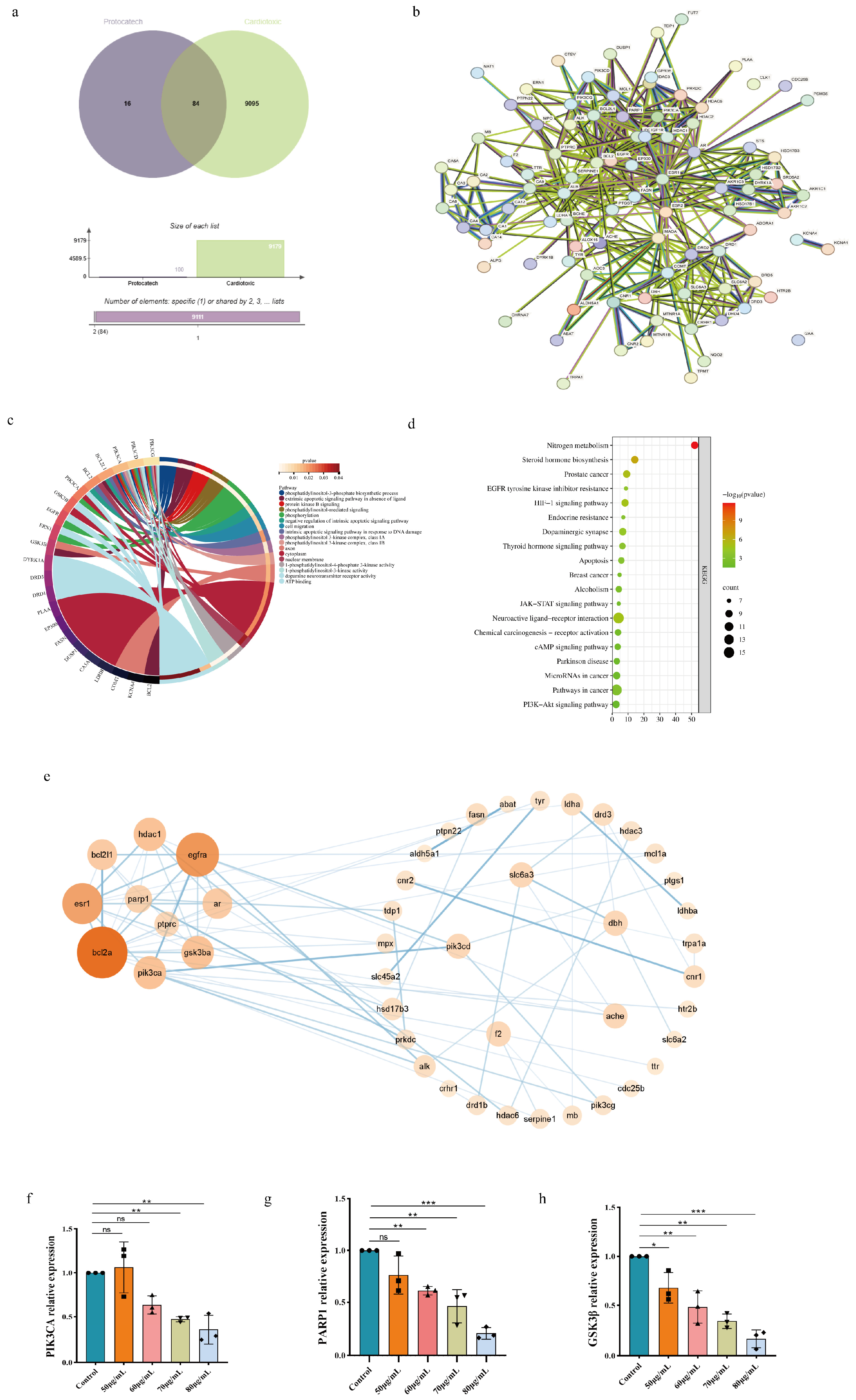 Toxics 12 00799 g004