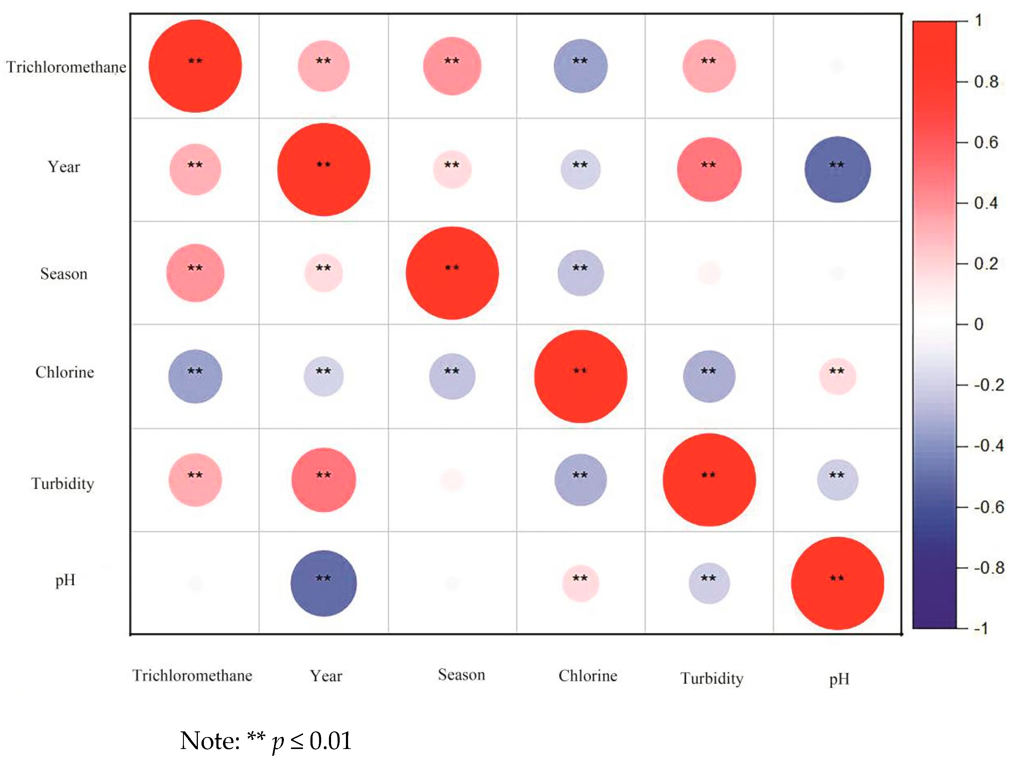 Toxics 12 00865 g002