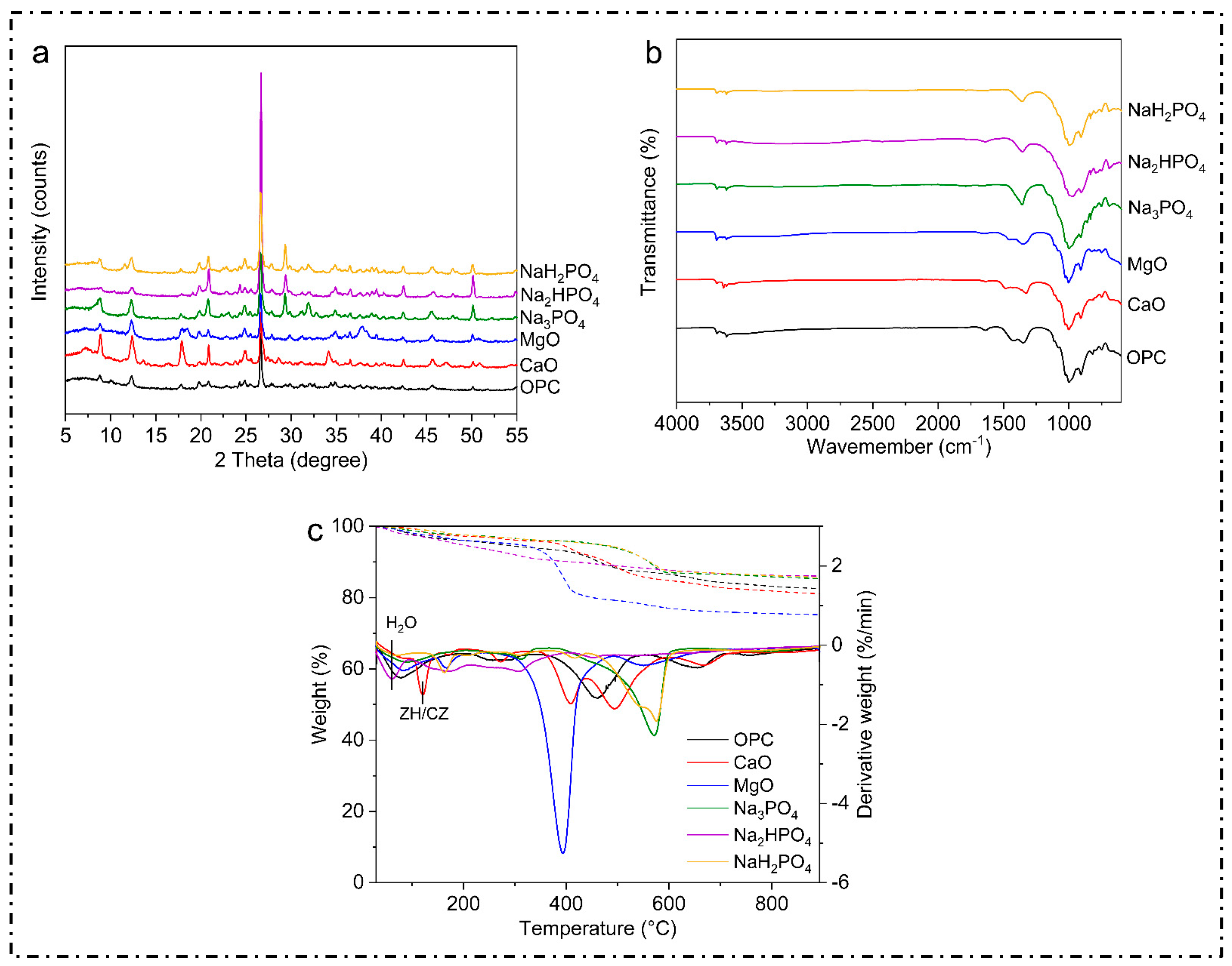 Toxics 12 00907 g004