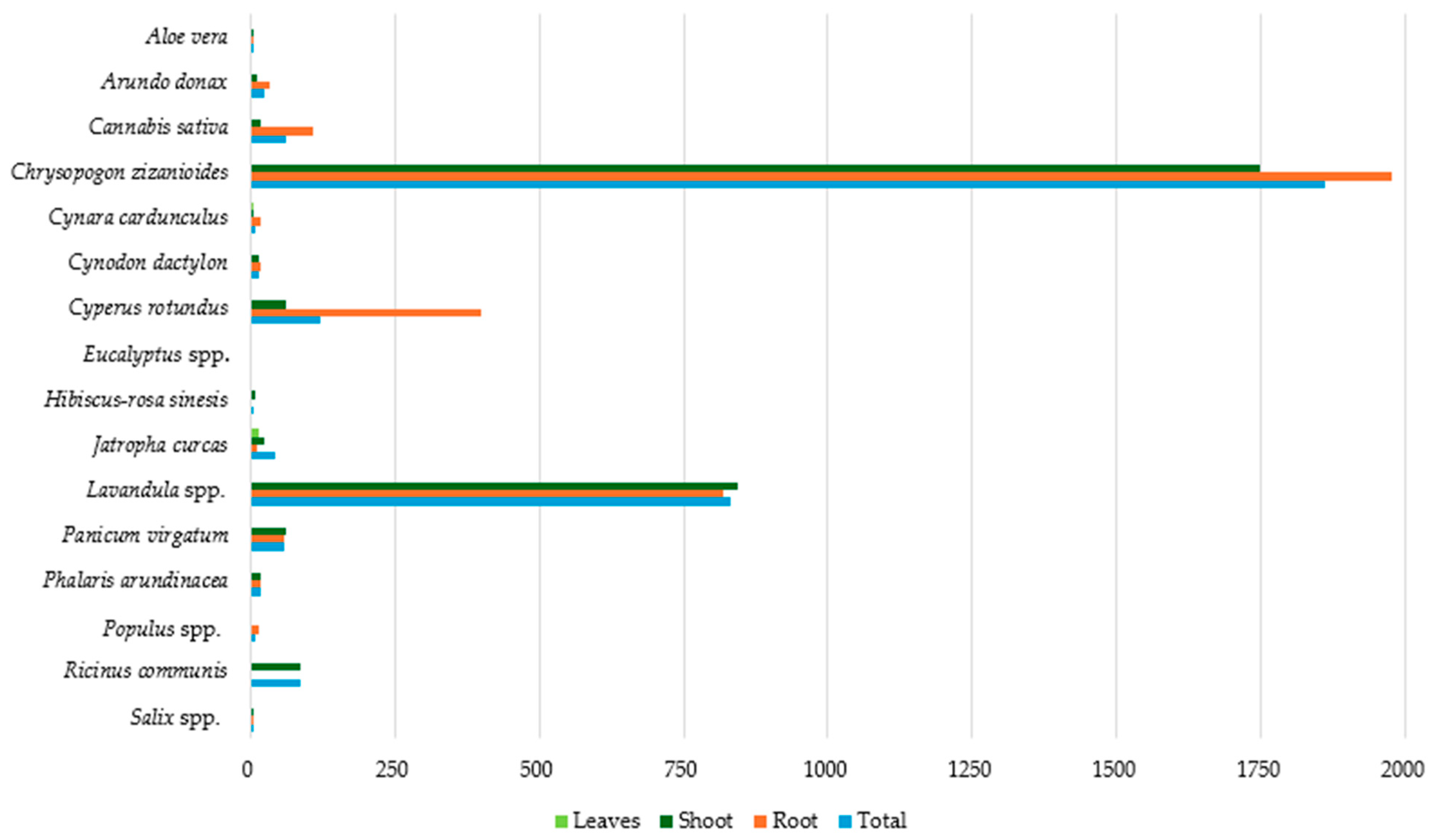 Toxics 12 00914 g010