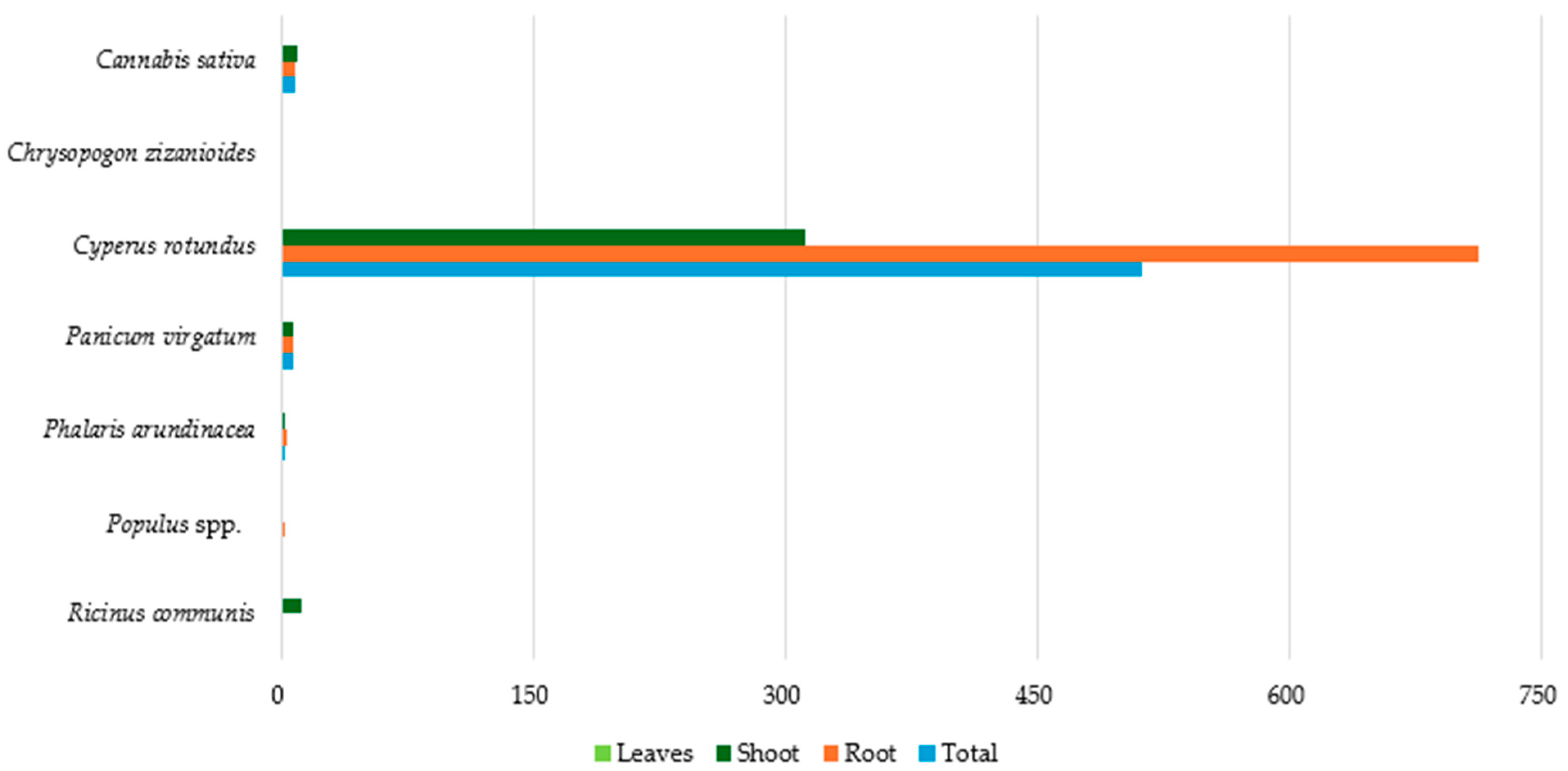 Toxics 12 00914 g012