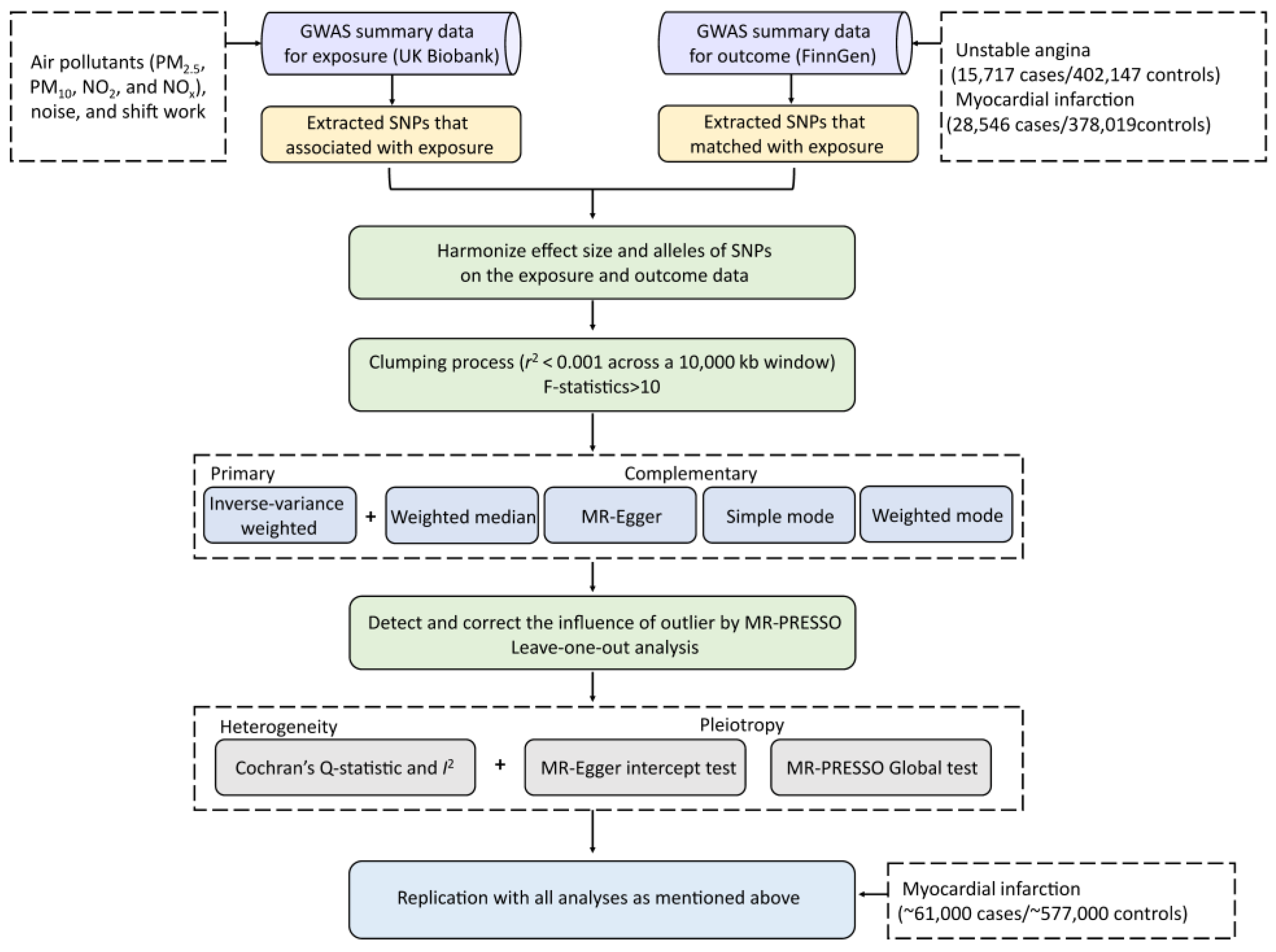 Toxics 13 00021 g002