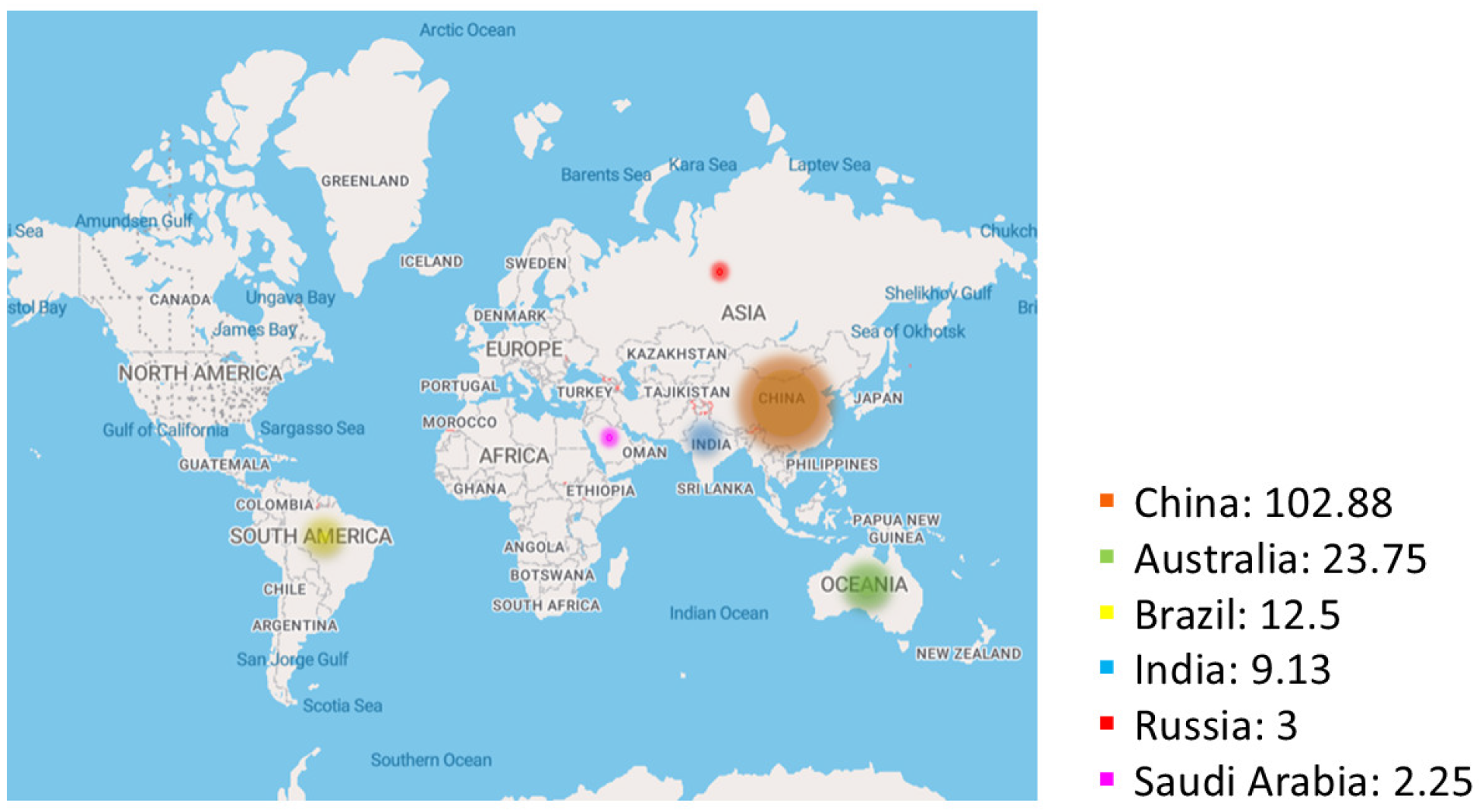 Toxics 13 00107 g004