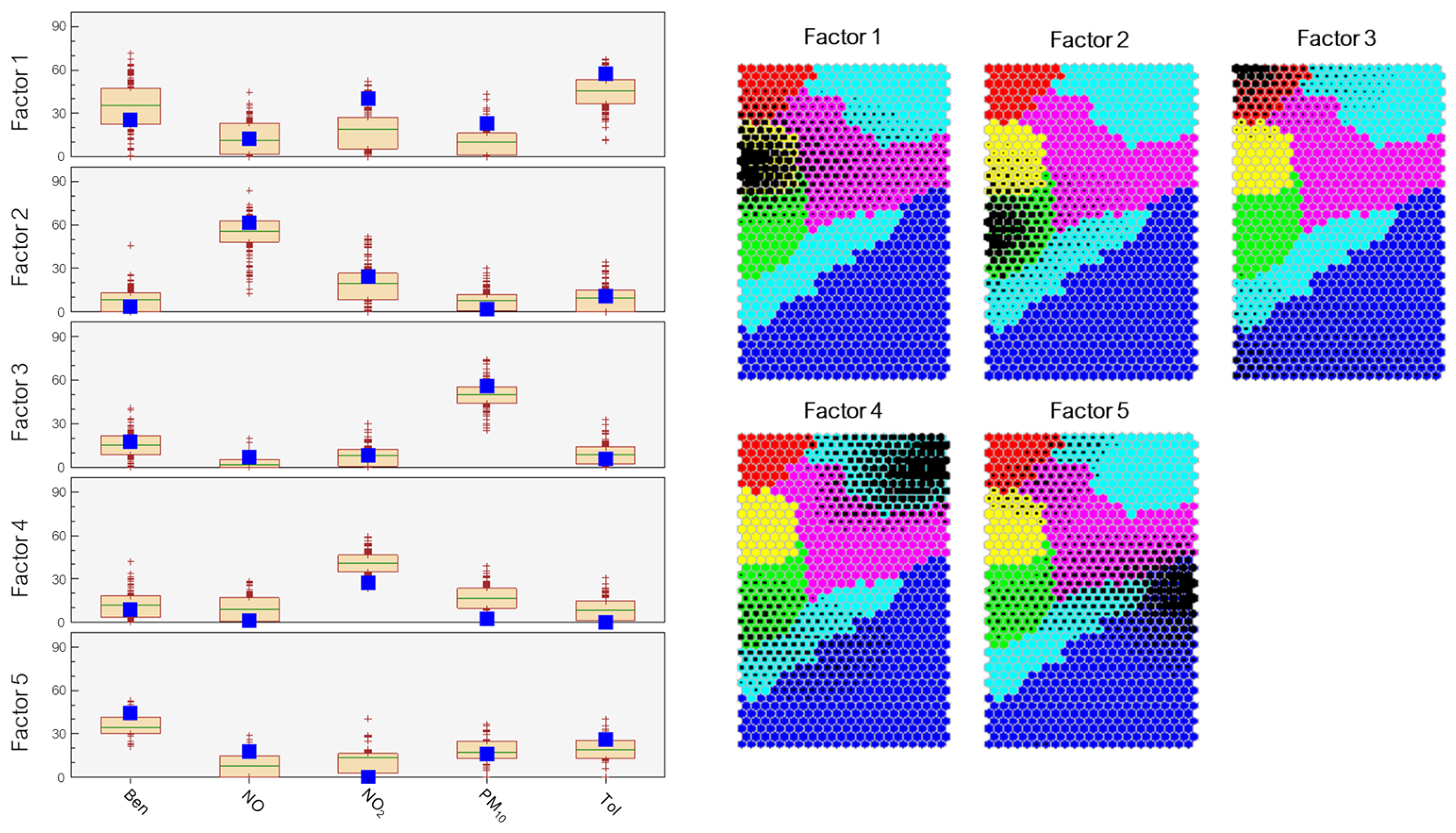 Toxics 13 00137 g006 Toxics 13 00137 g006