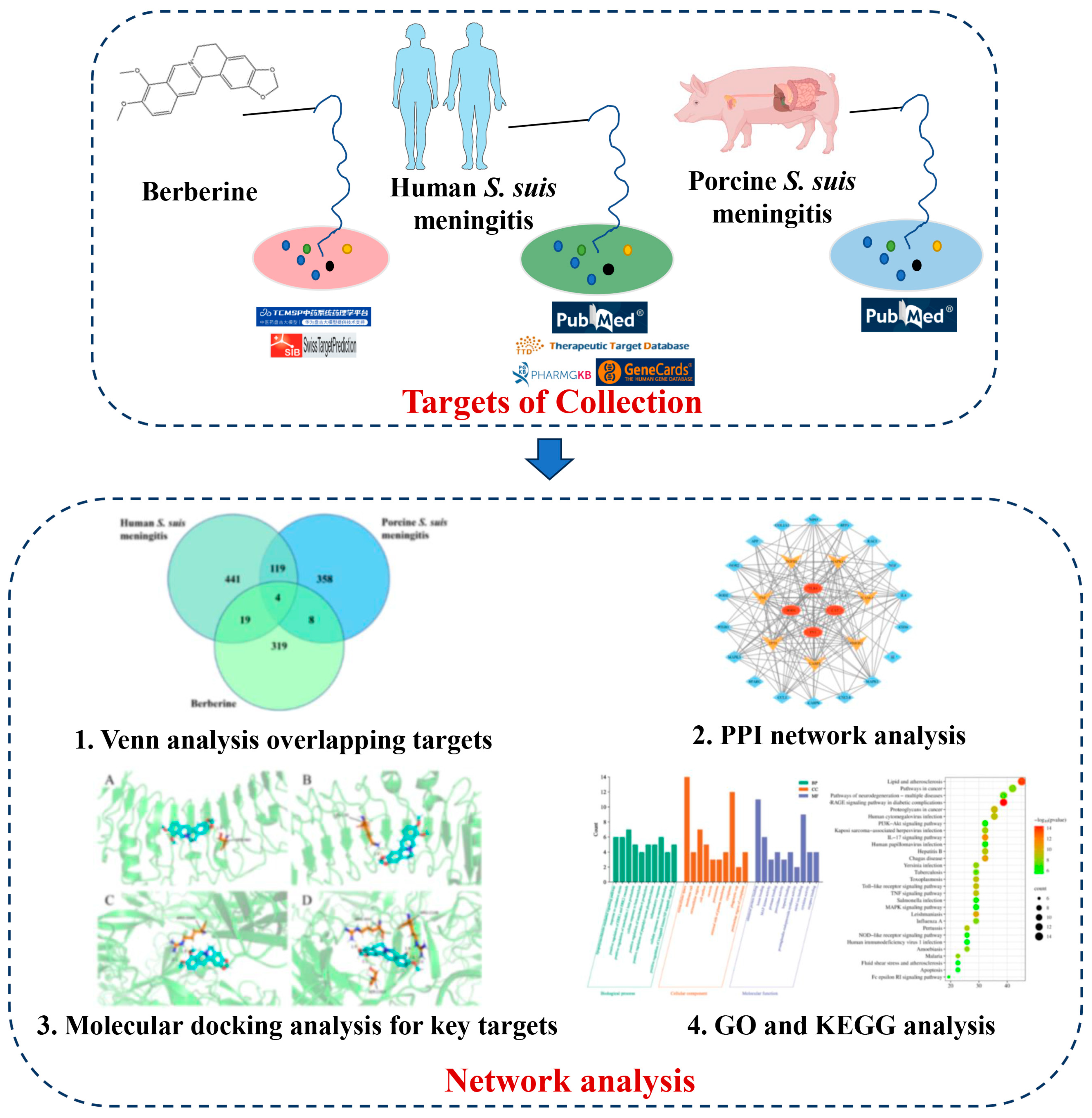 Toxics 13 00138 g001