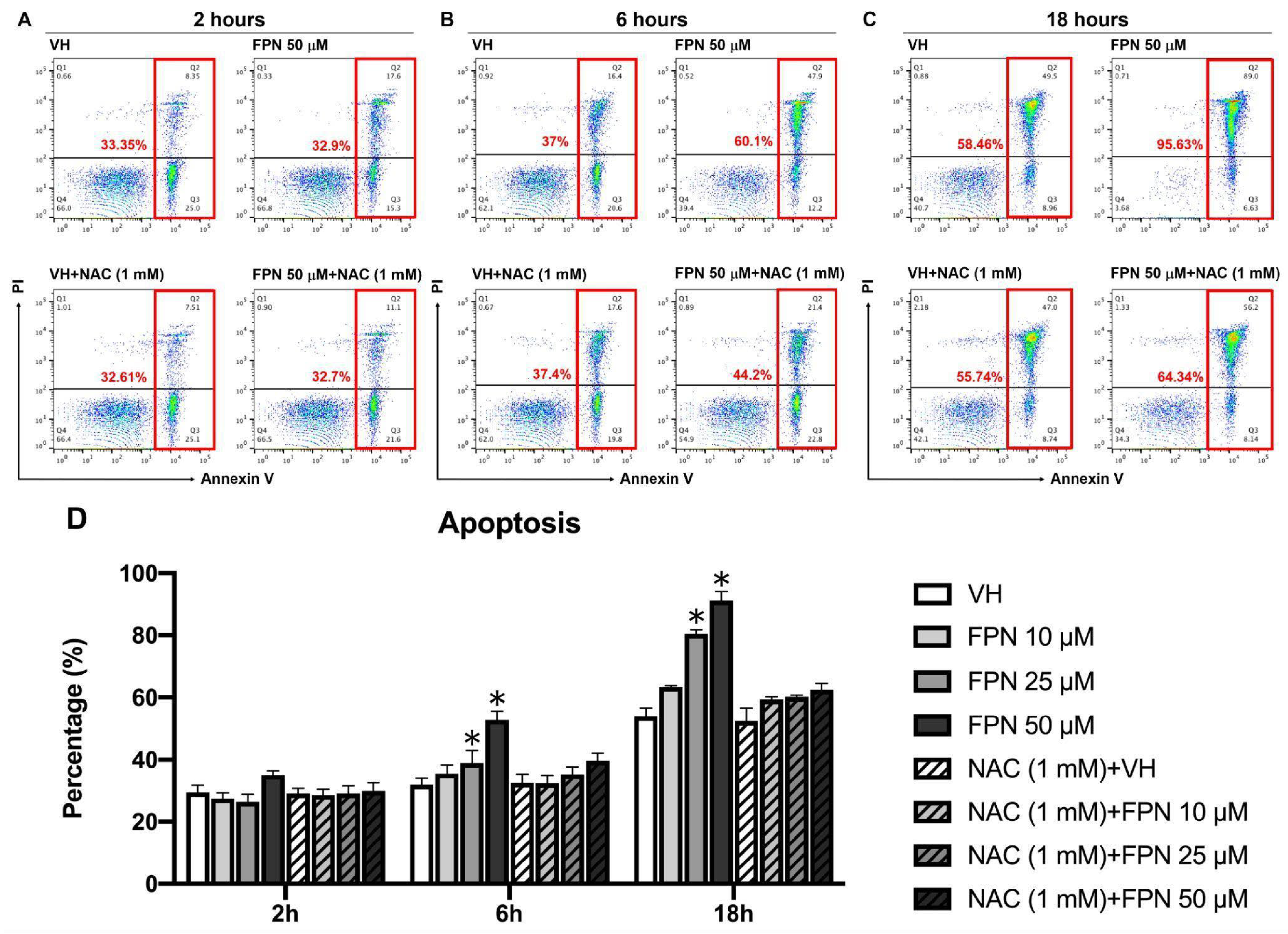 Toxics 13 00204 g006