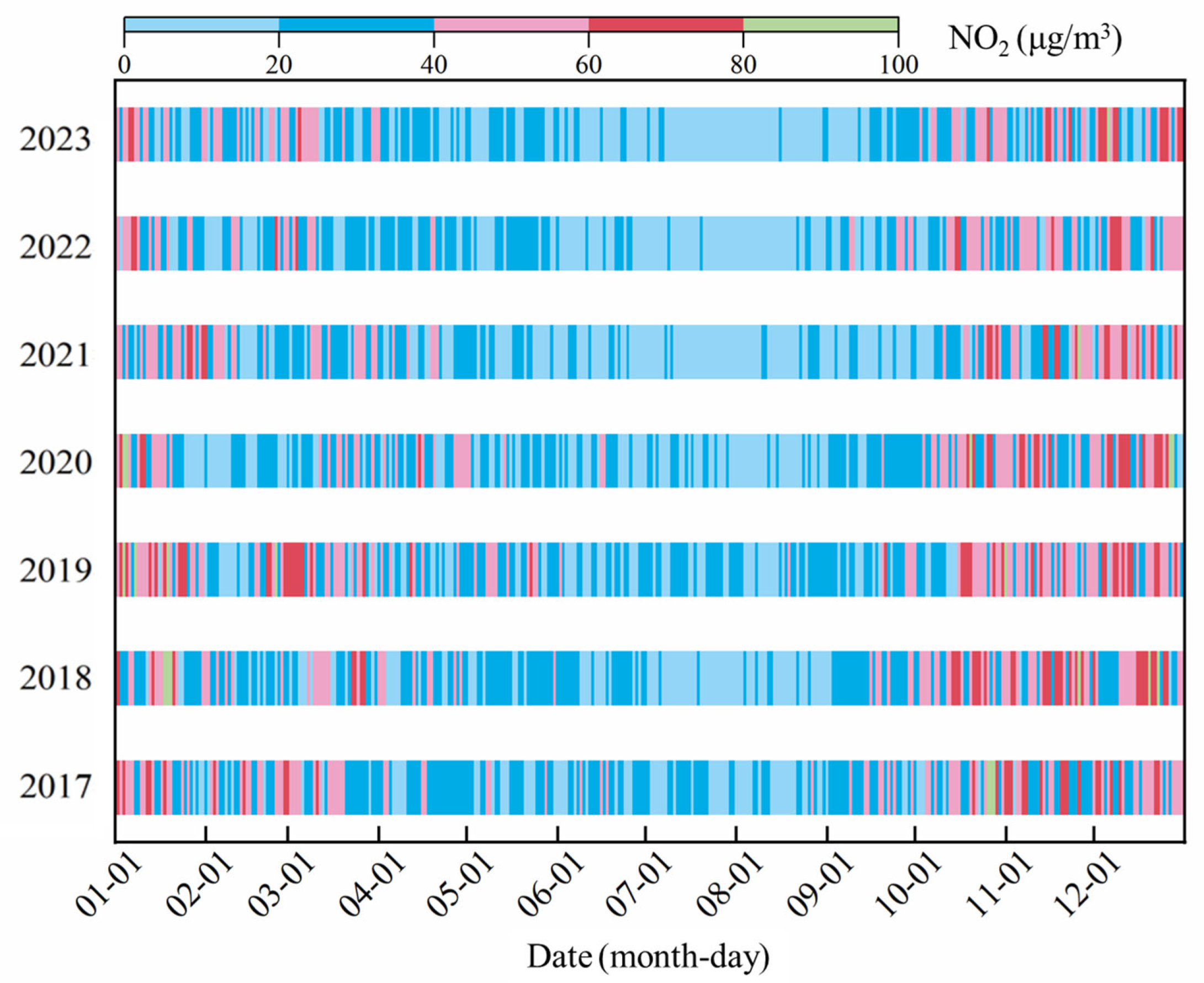 Toxics 13 00208 g004