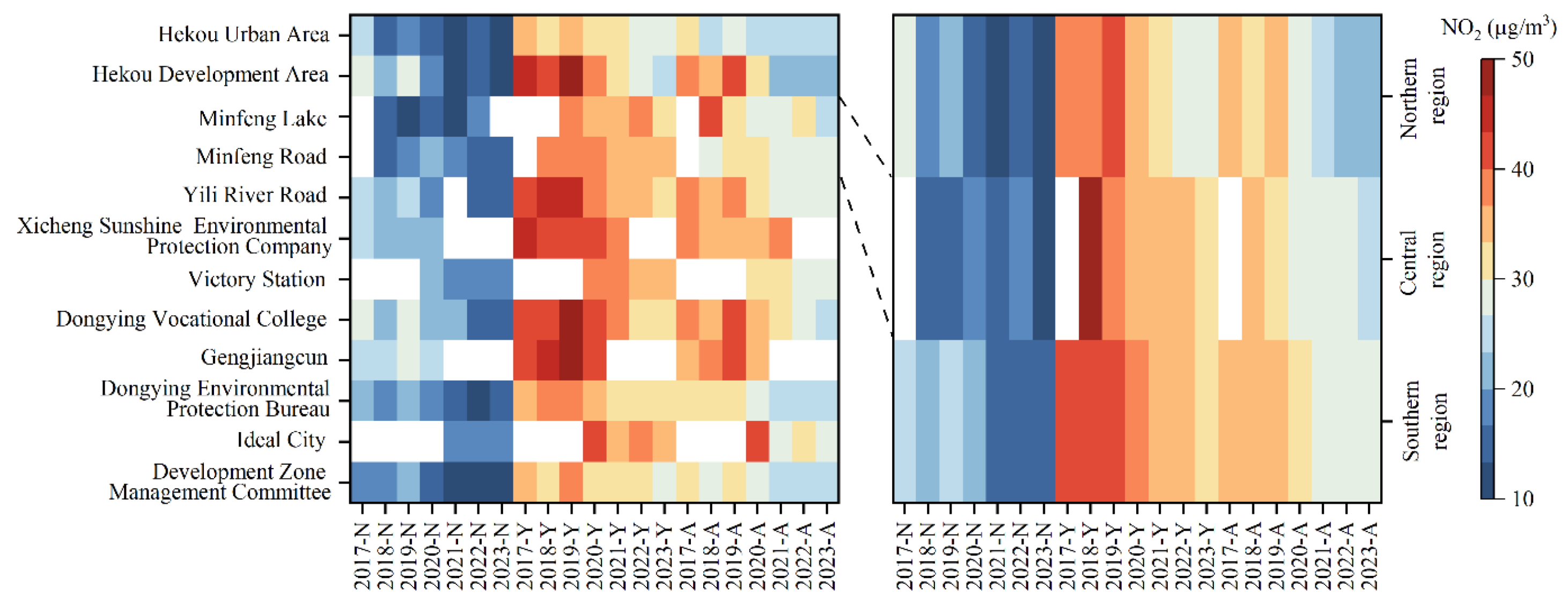 Toxics 13 00208 g006