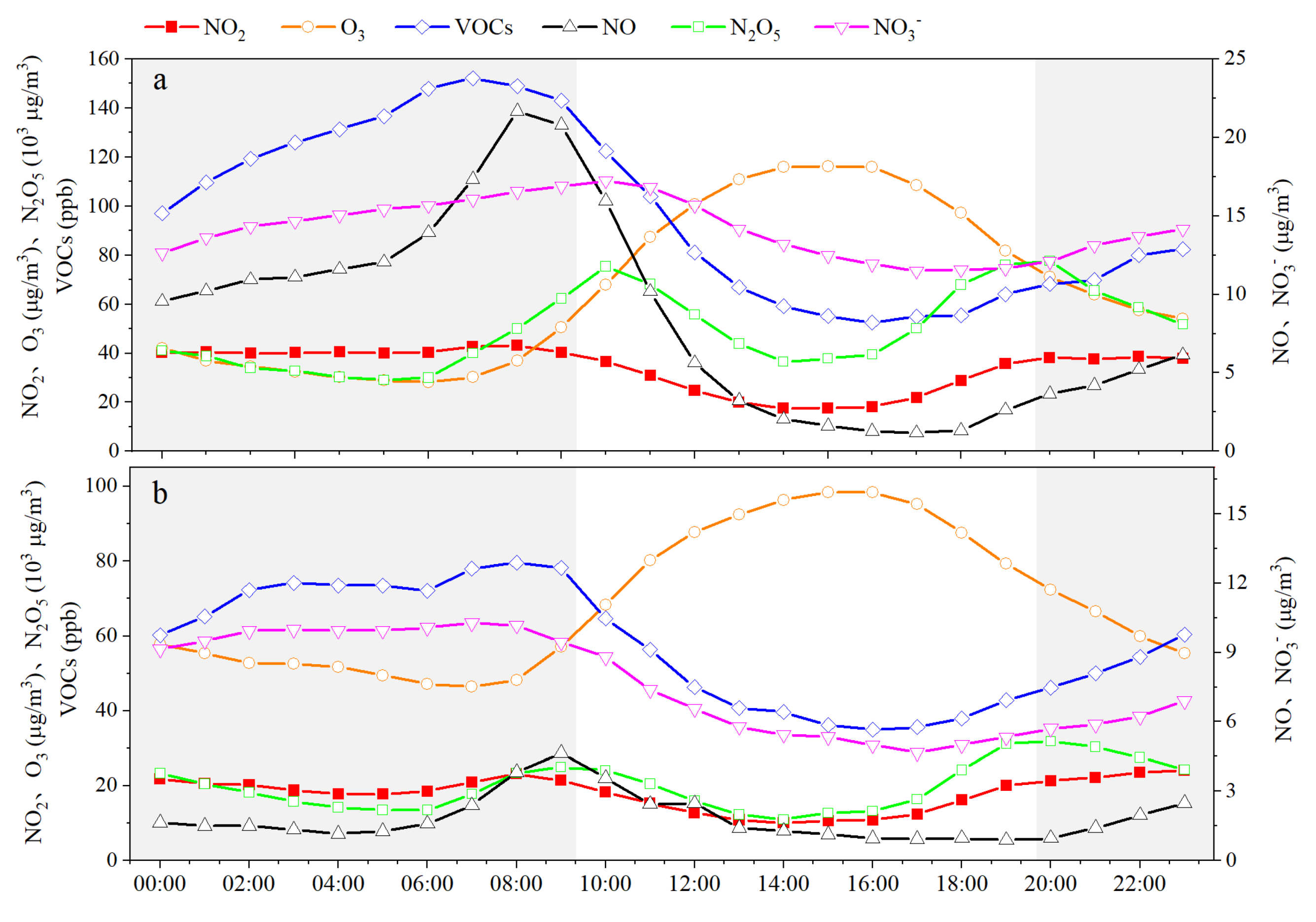 Toxics 13 00208 g017