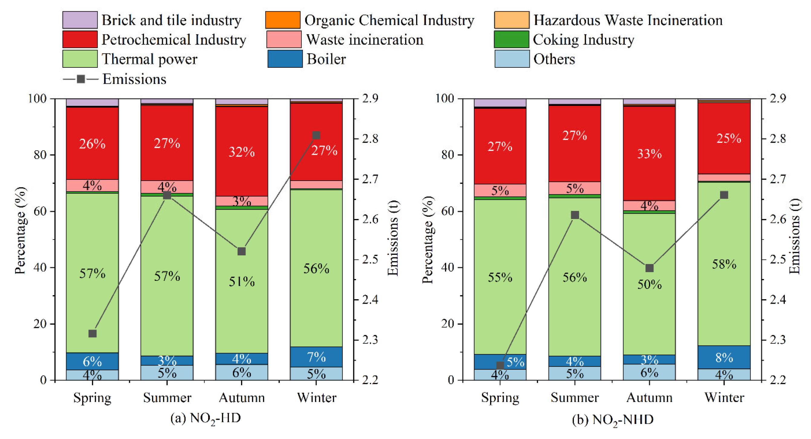 Toxics 13 00208 g019