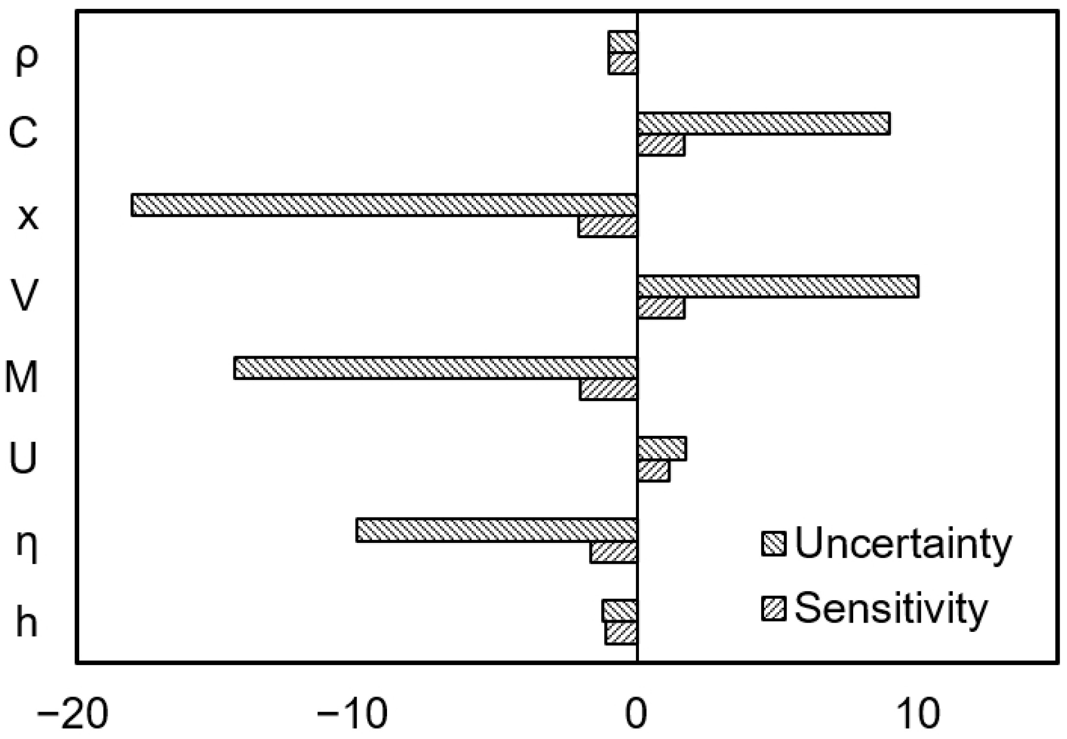 Toxics 13 00307 g004