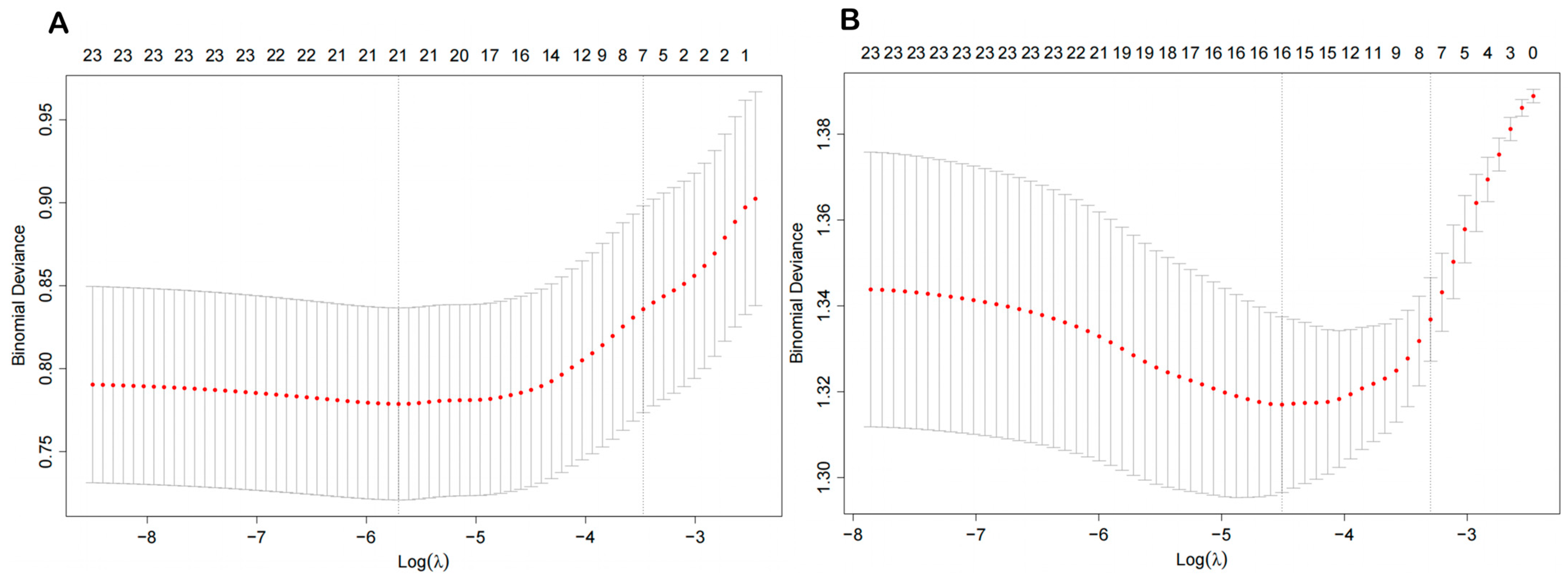 Toxics 13 00328 g002