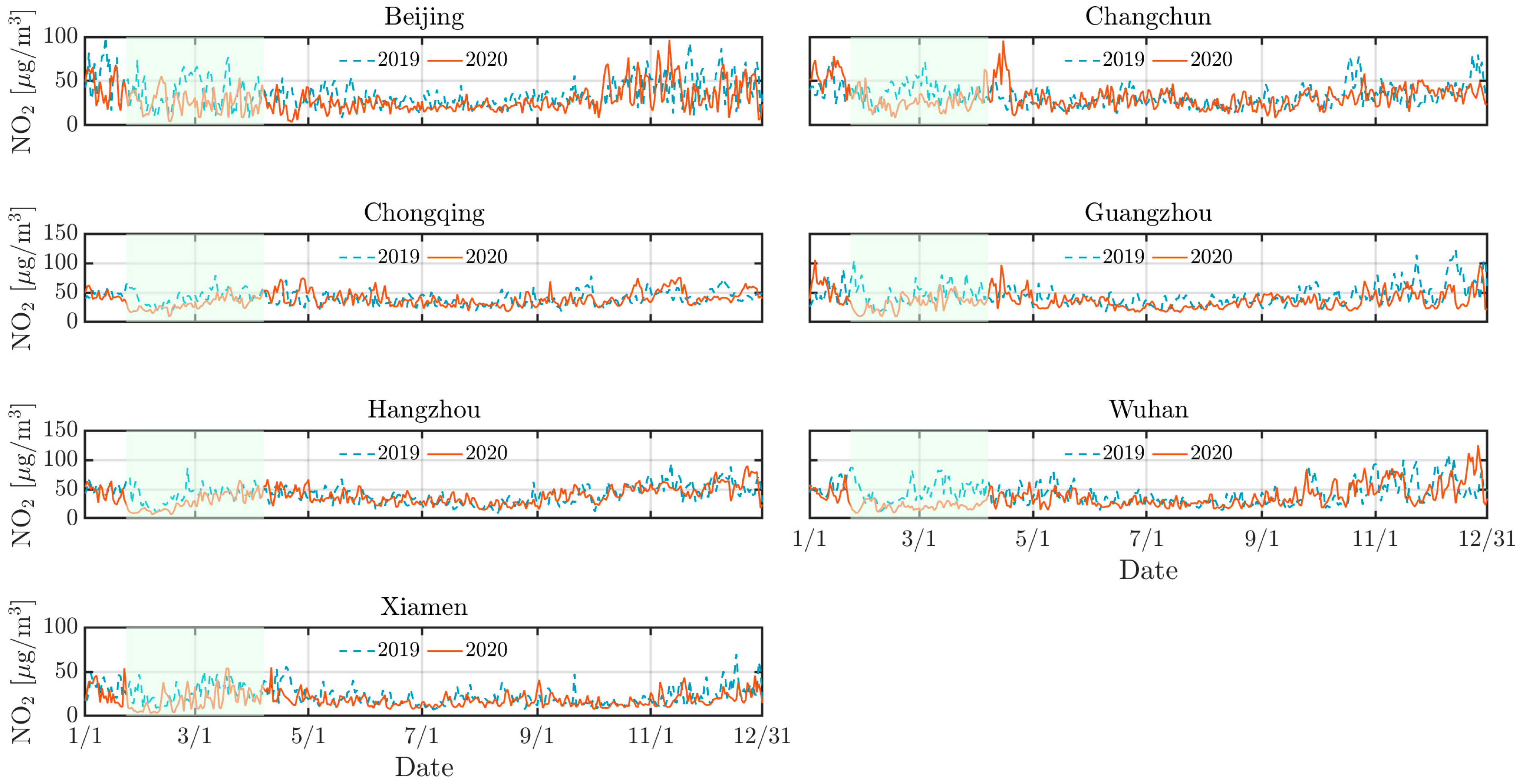 Toxics 13 00334 g003