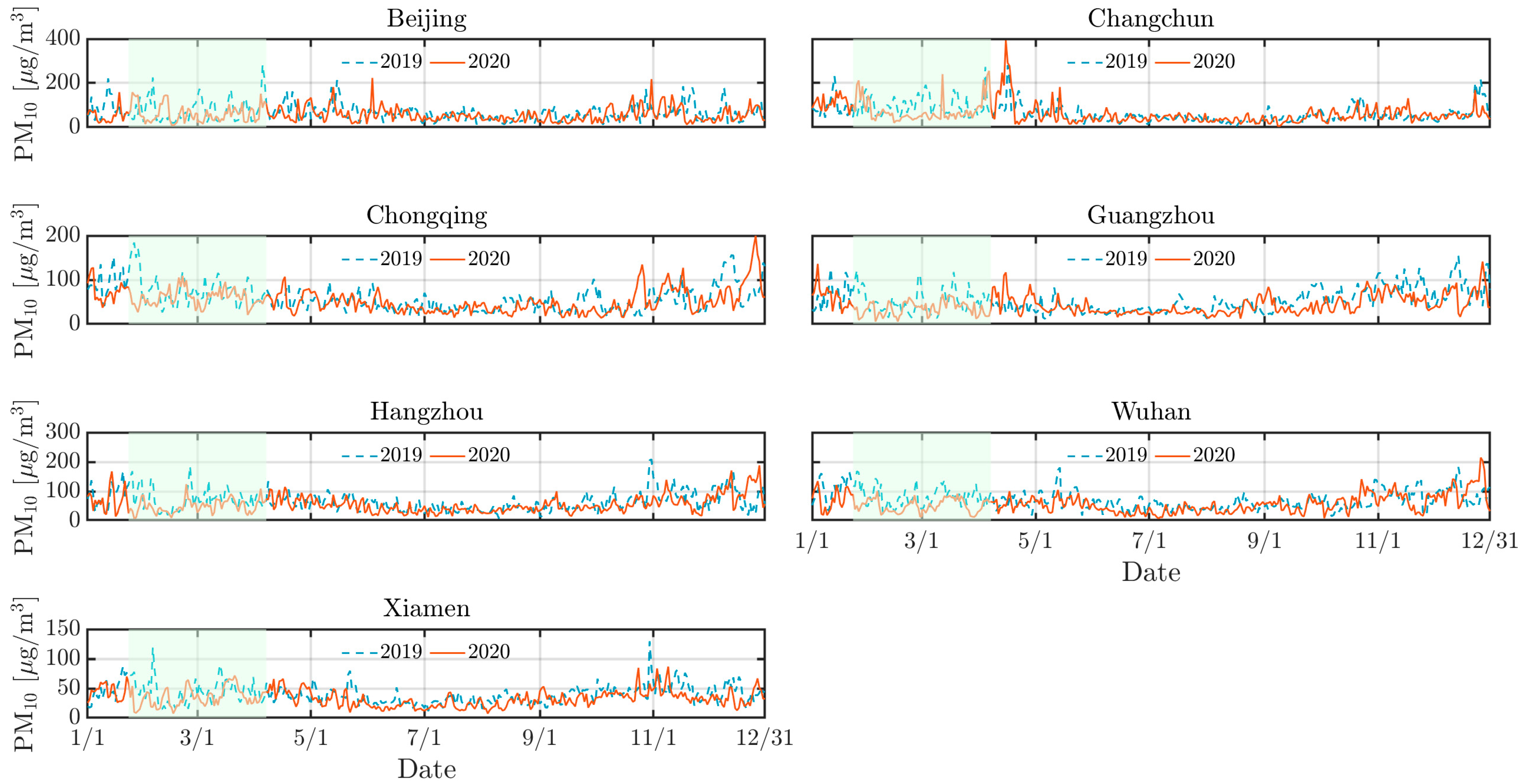 Toxics 13 00334 g004