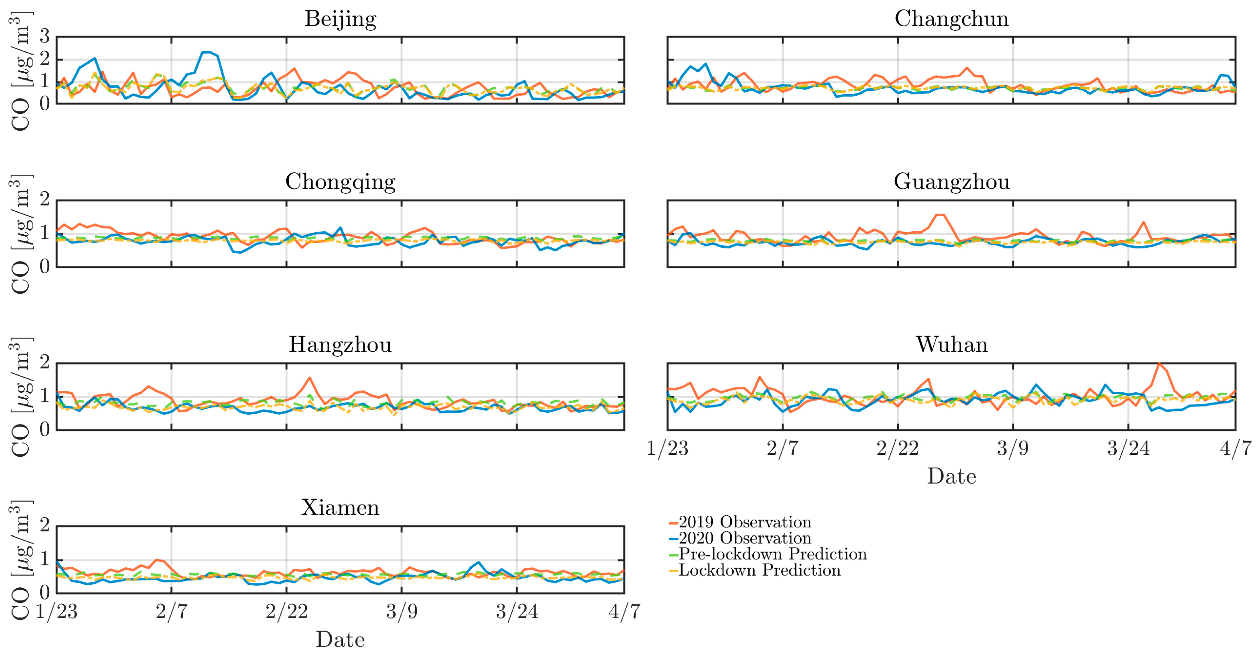 Toxics 13 00334 g007