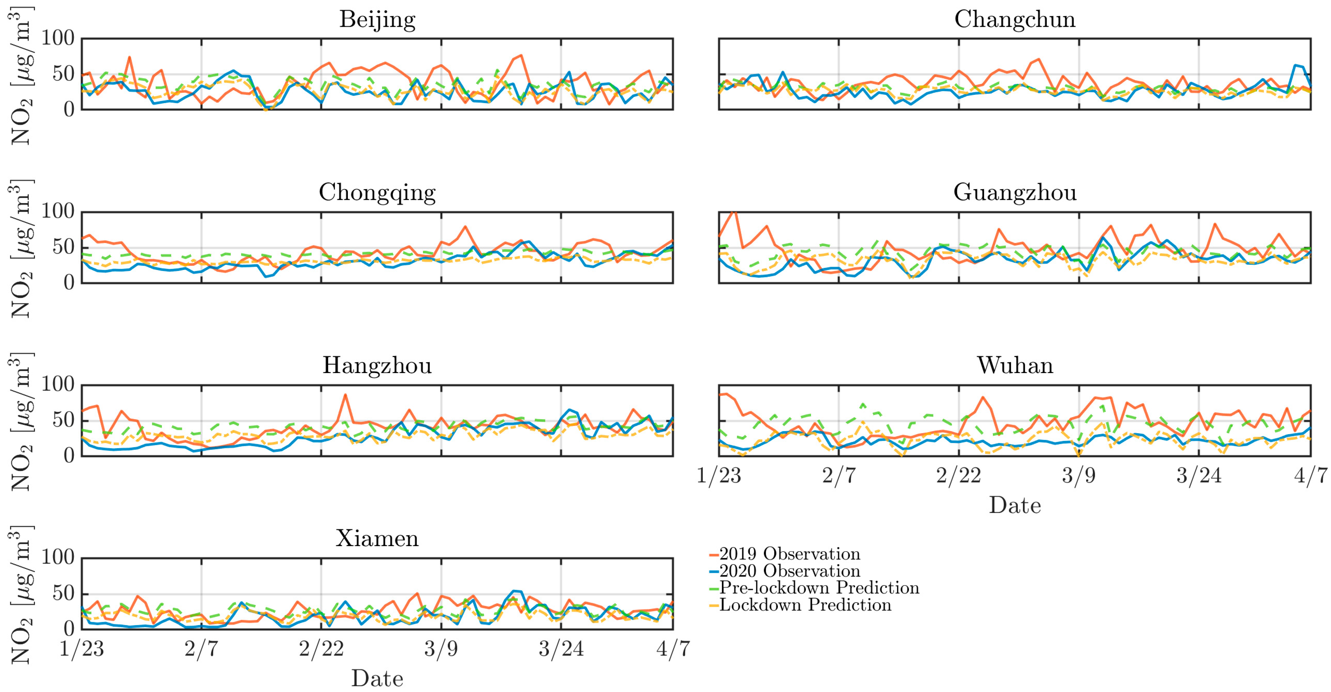 Toxics 13 00334 g008