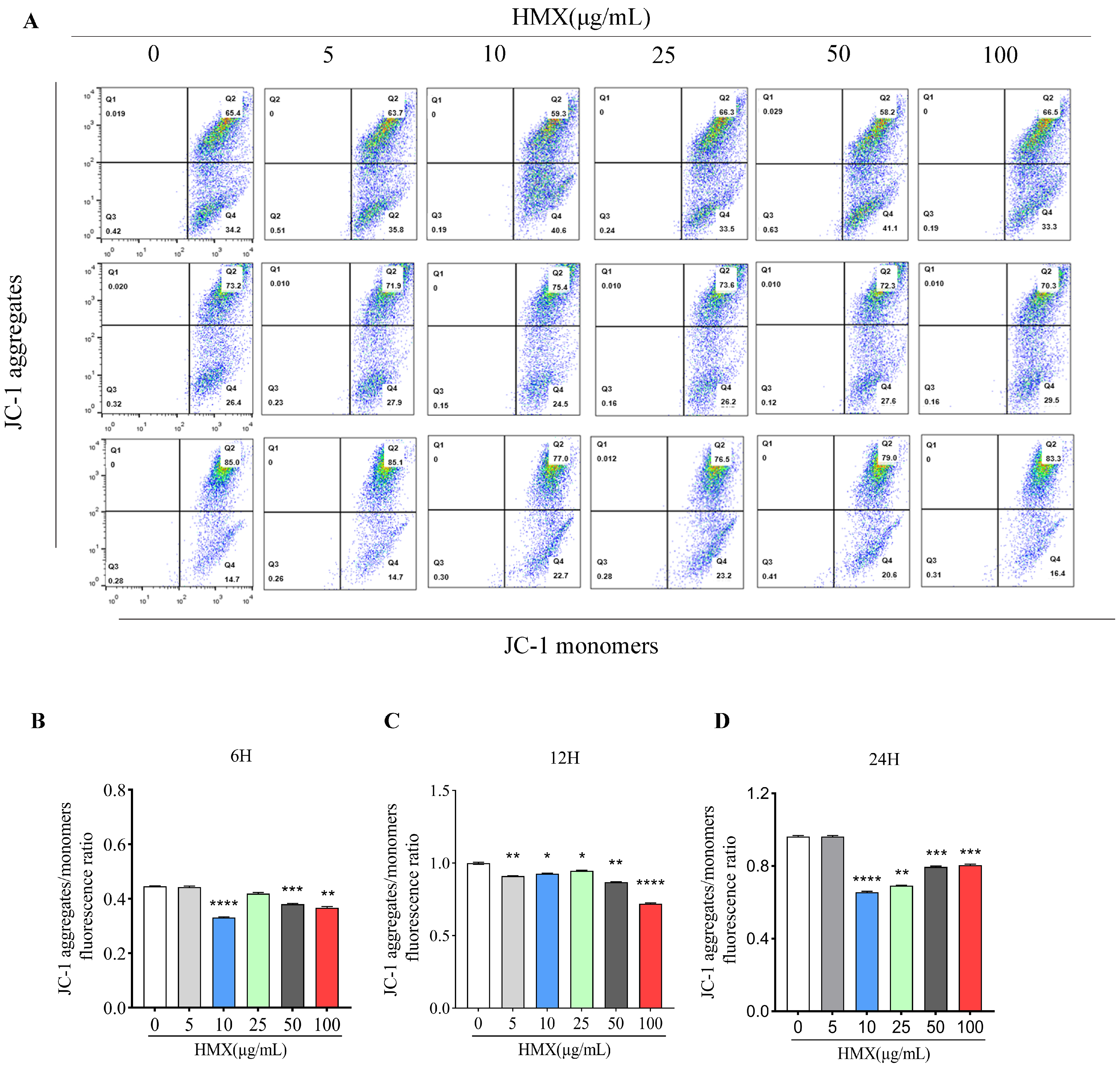 Toxics 13 00347 g003