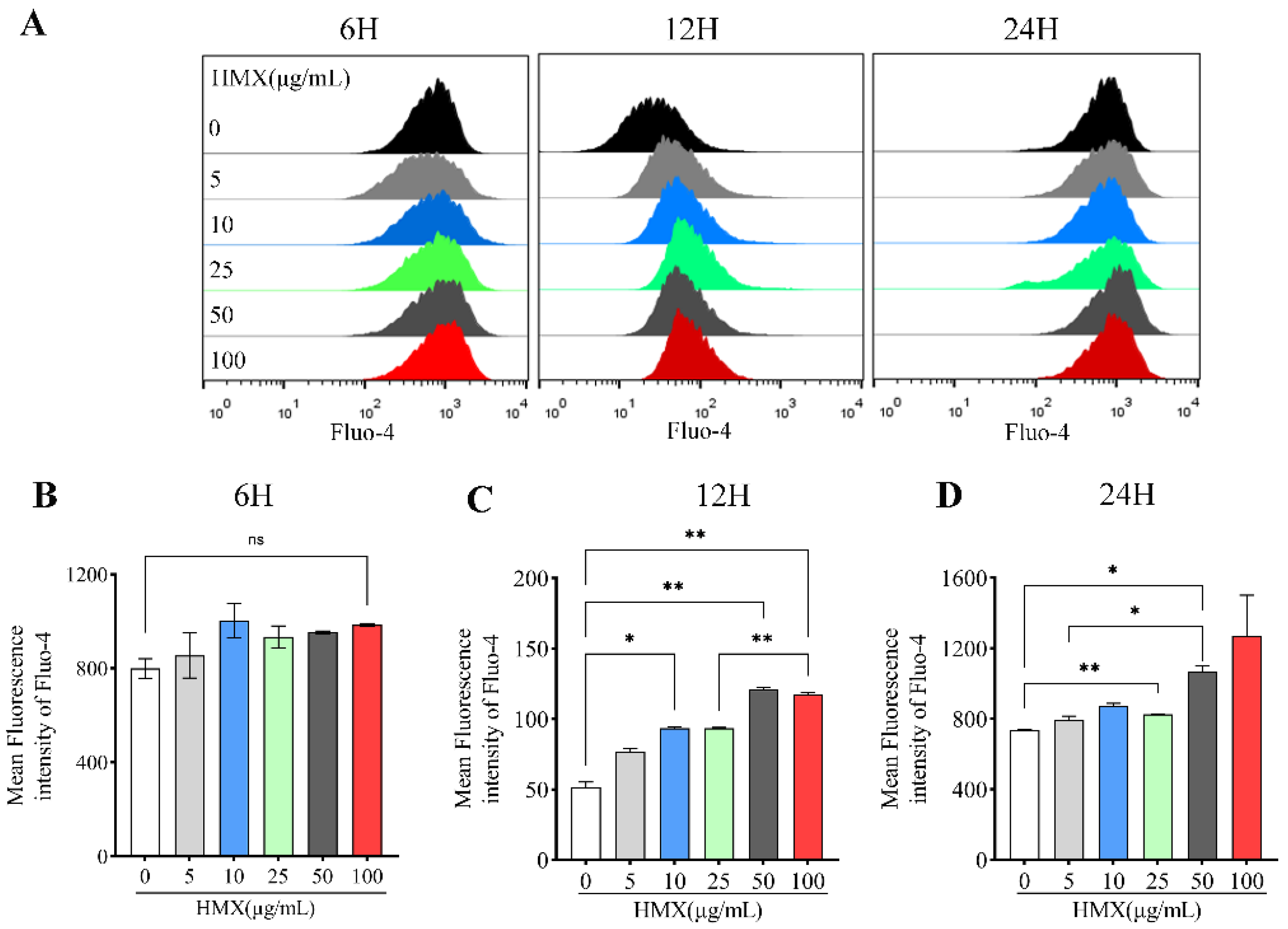 Toxics 13 00347 g004