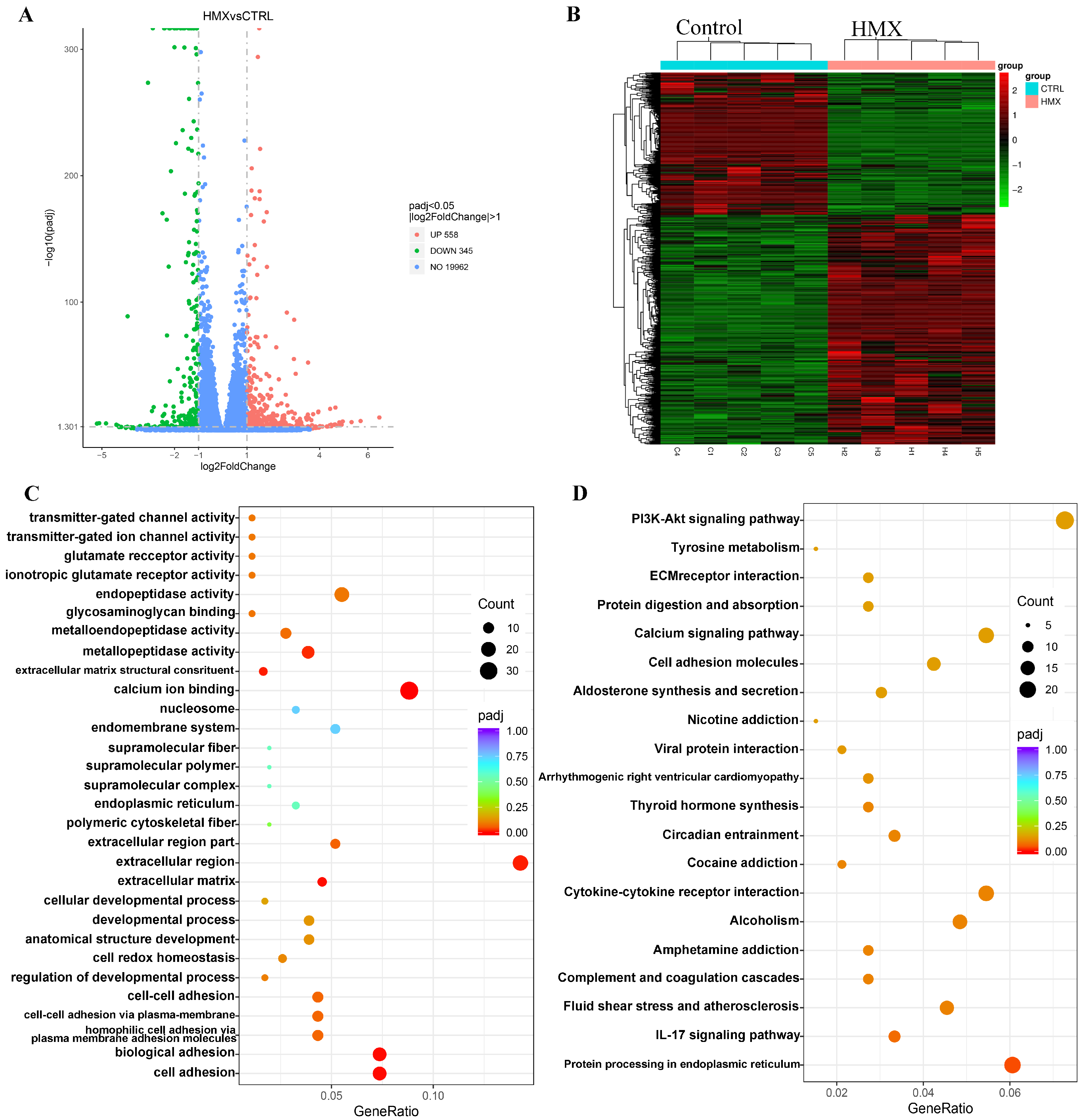 Toxics 13 00347 g006