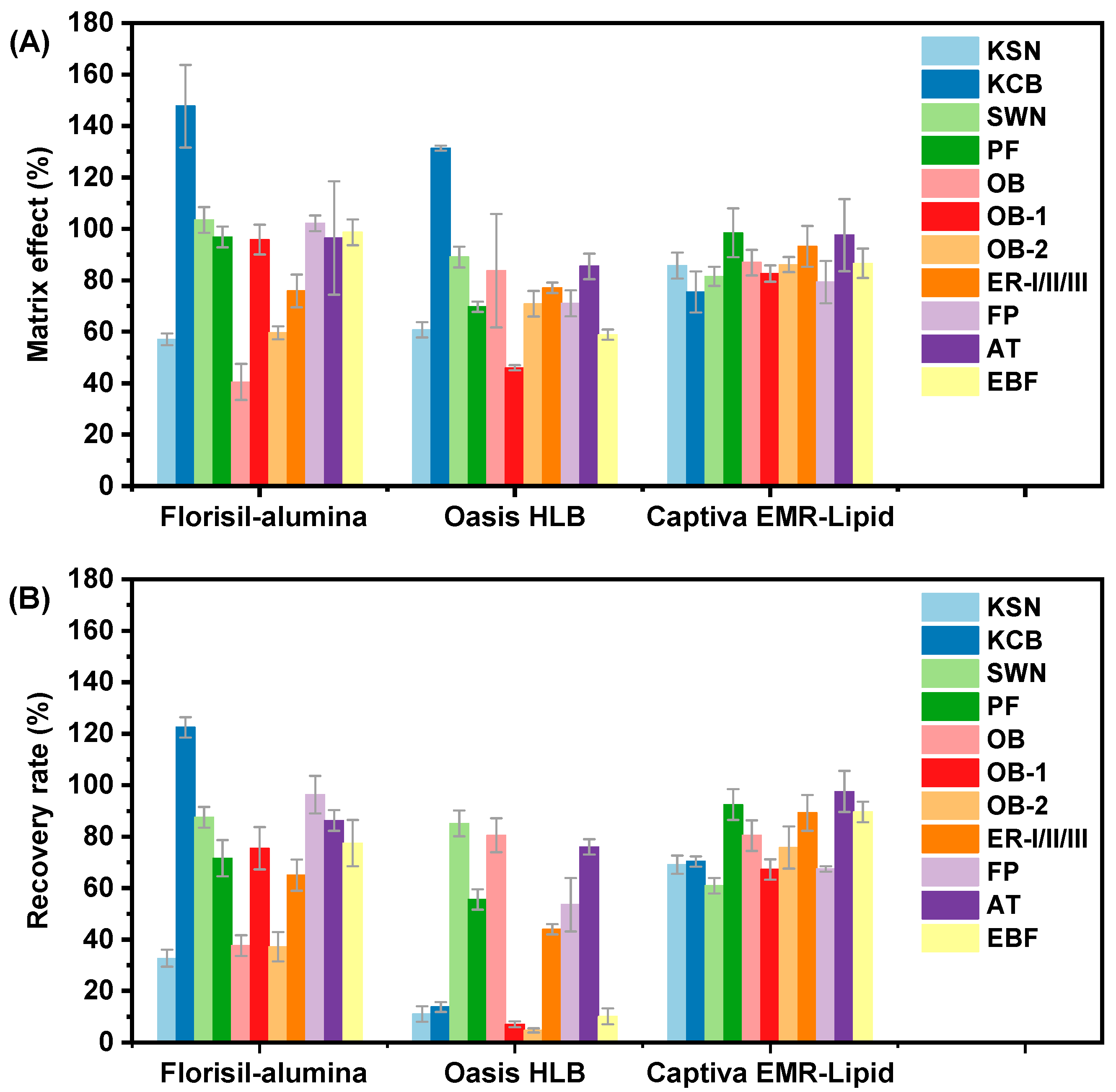 Toxics 13 00352 g001