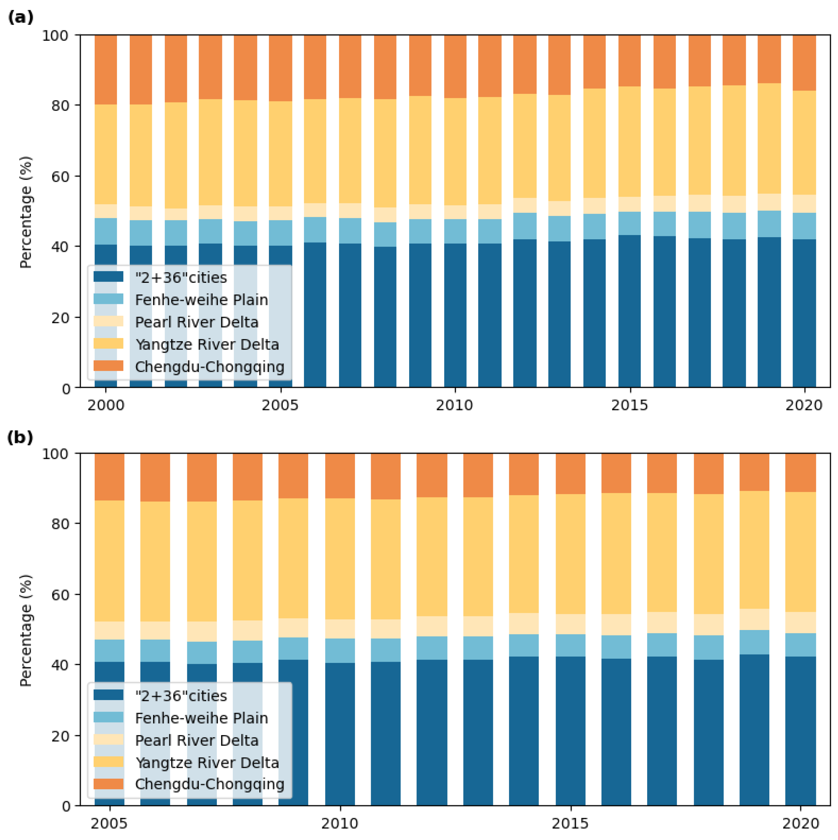 Toxics 13 00356 g004