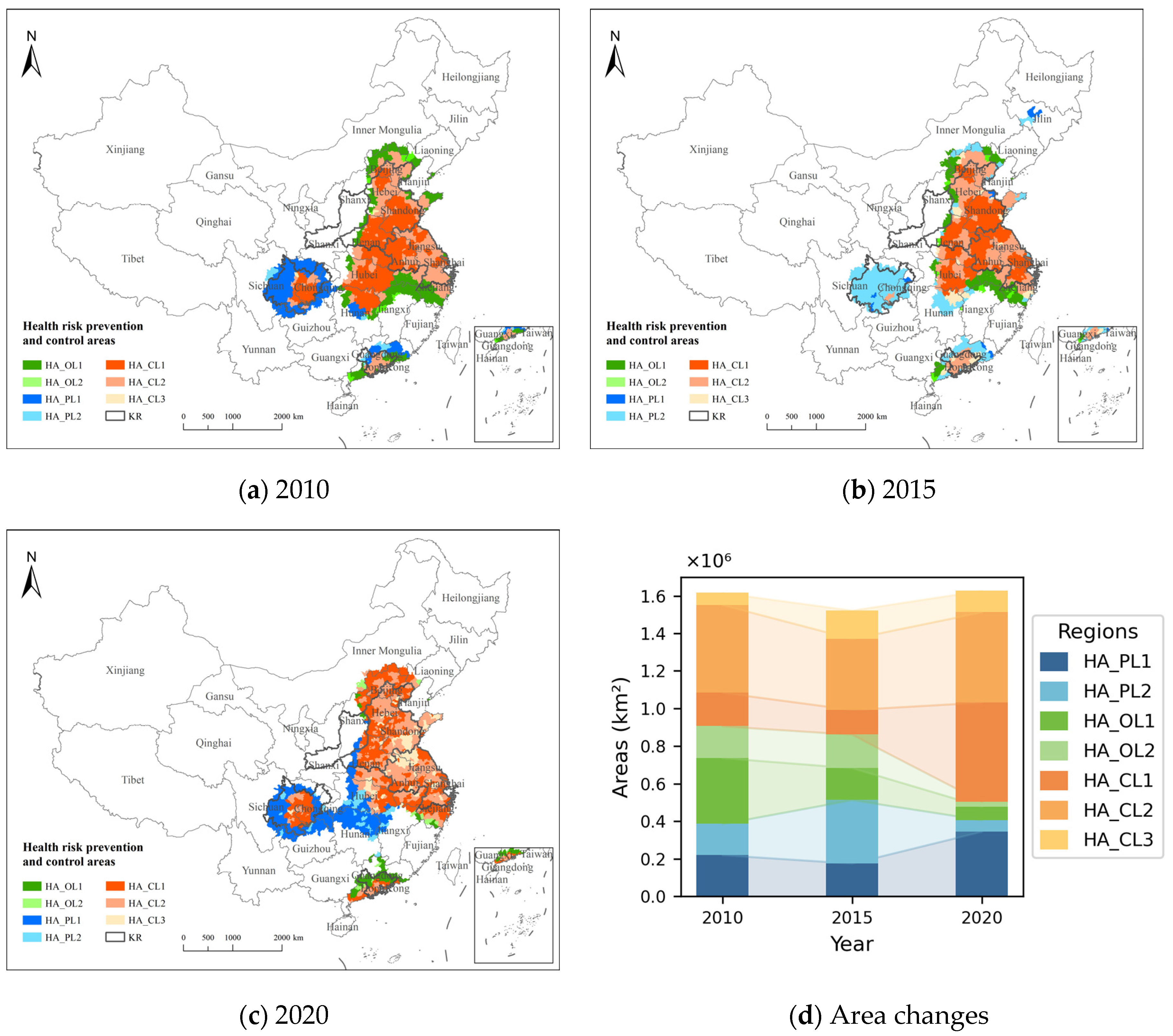 Toxics 13 00356 g008