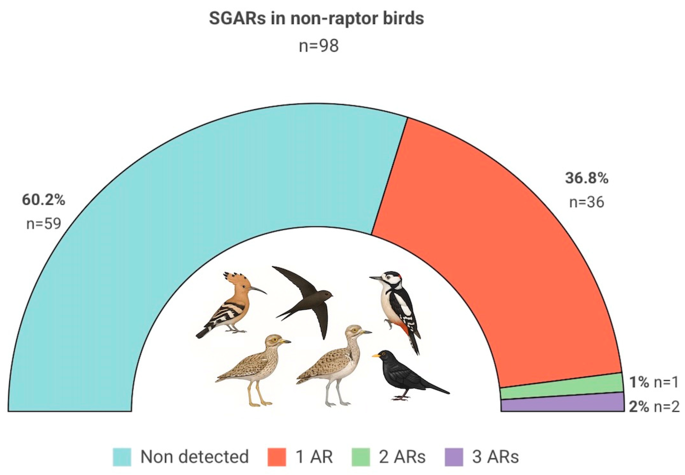 Toxics 13 00505 g002