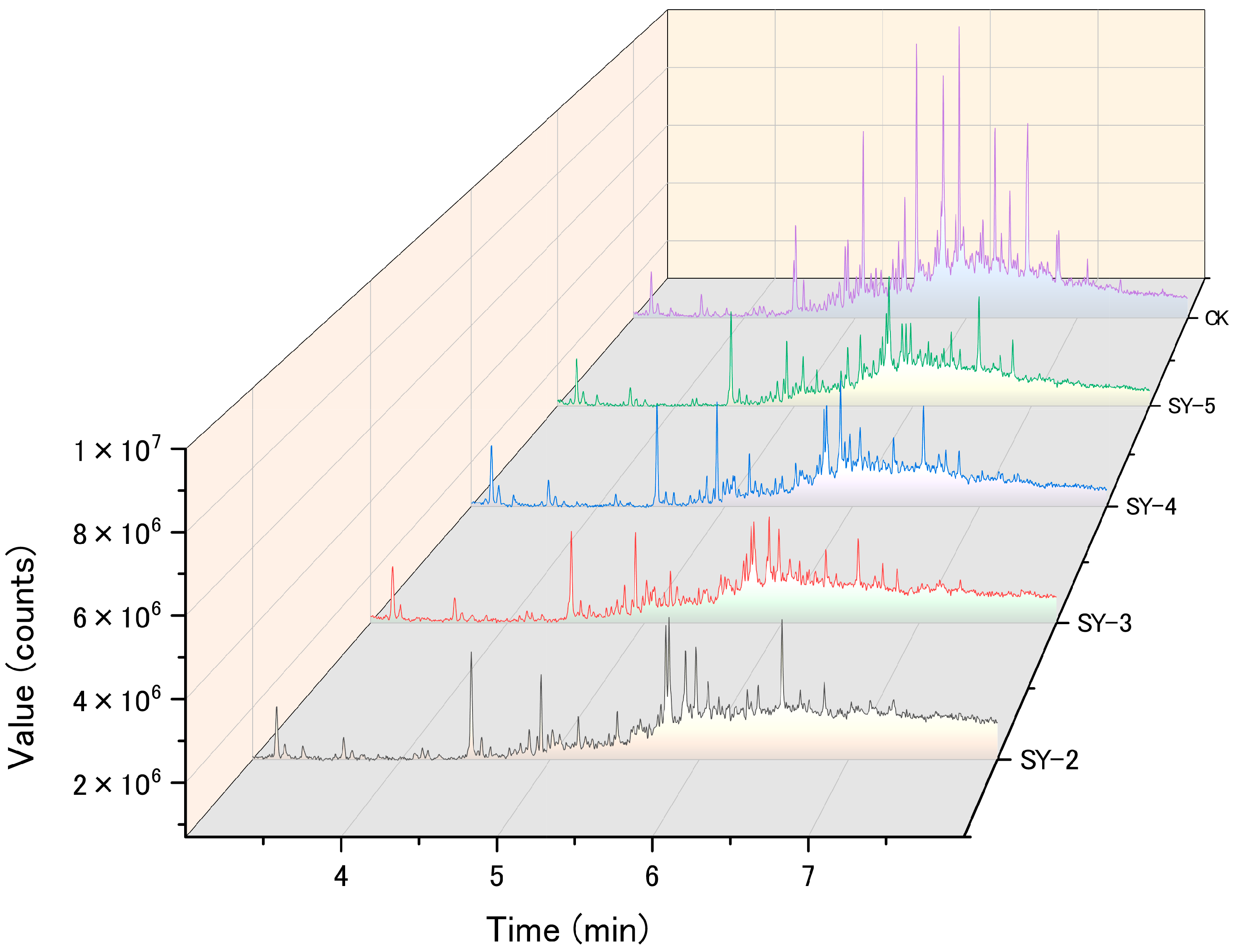 Toxics 13 00599 g001